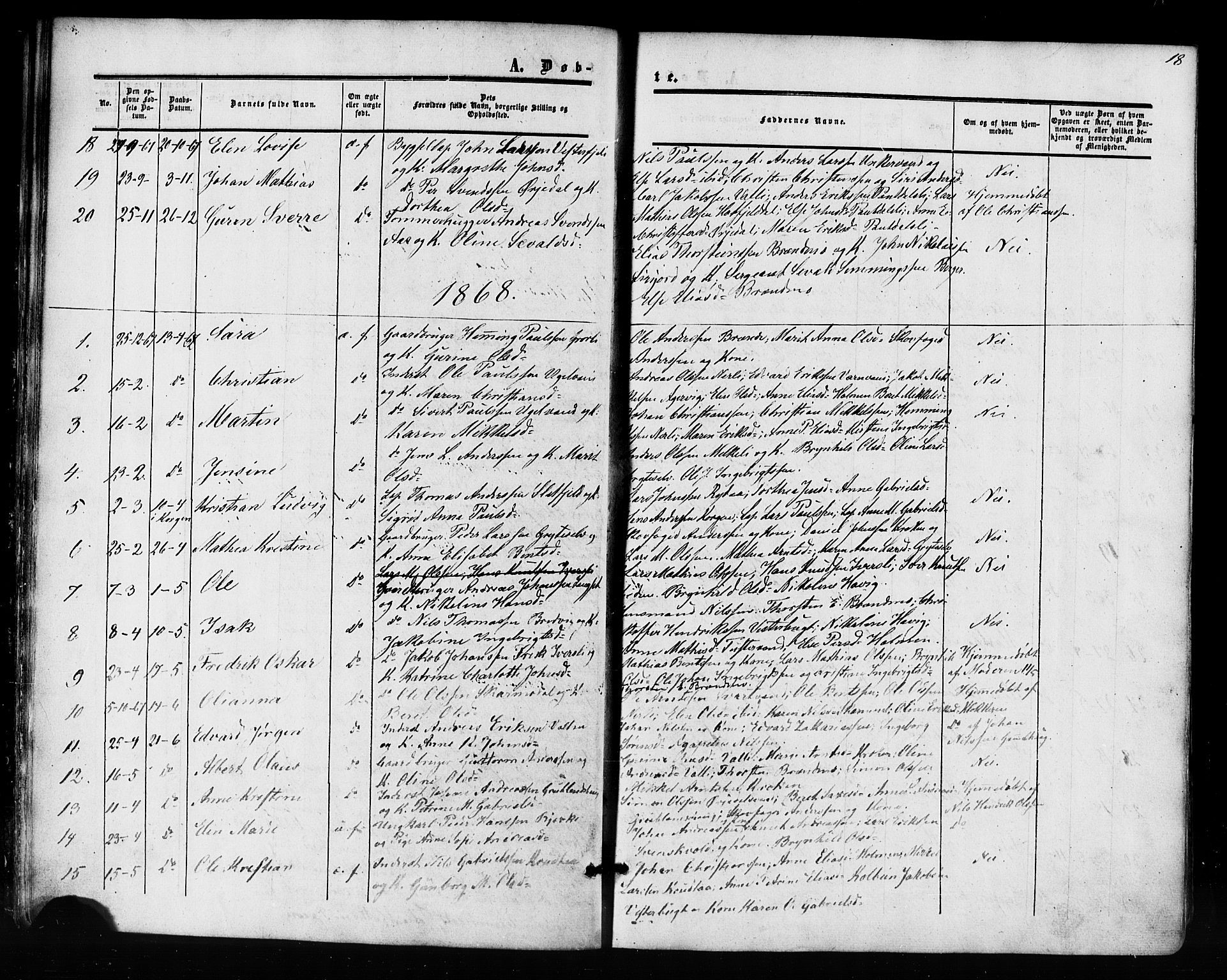 Ministerialprotokoller, klokkerbøker og fødselsregistre - Nordland, AV/SAT-A-1459/823/L0324: Parish register (official) no. 823A01, 1860-1878, p. 18