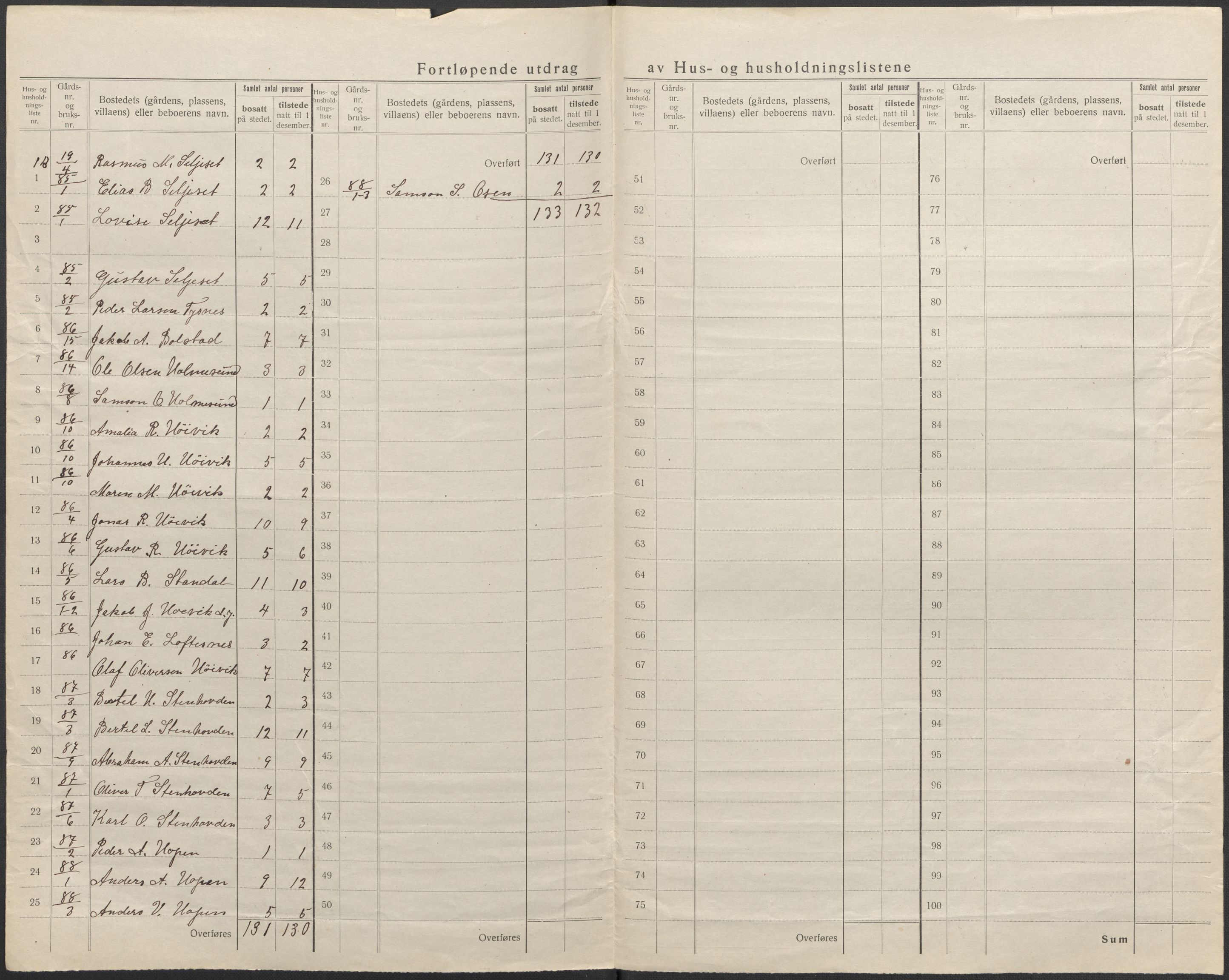 SAB, 1920 census for Kinn, 1920, p. 93