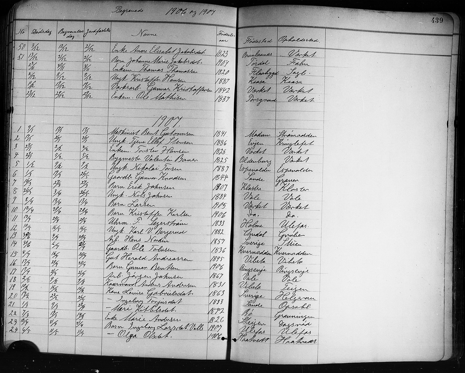 Holla kirkebøker, SAKO/A-272/G/Ga/L0005: Parish register (copy) no. I 5, 1891-1917, p. 439