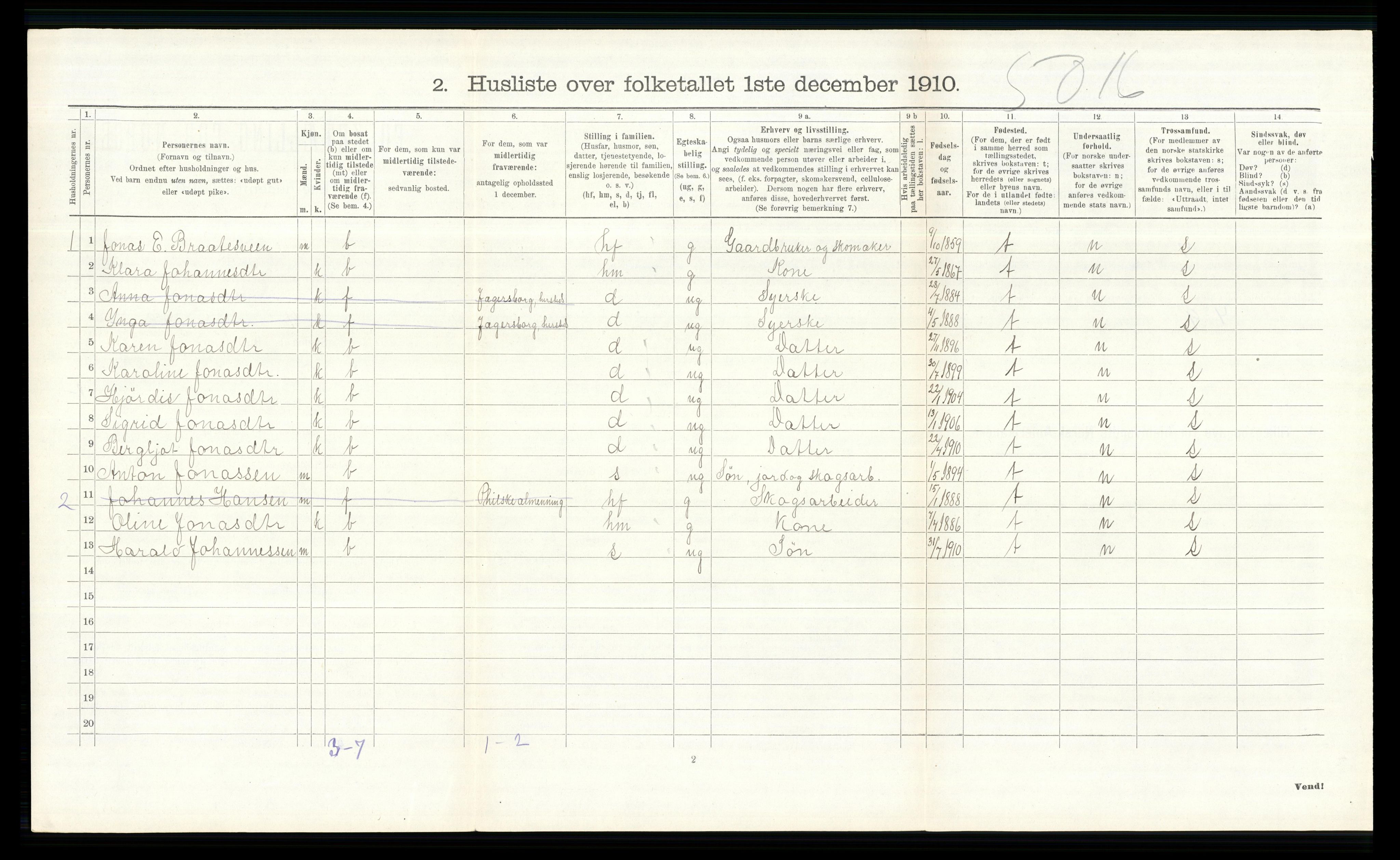 RA, 1910 census for Ringsaker, 1910, p. 1384