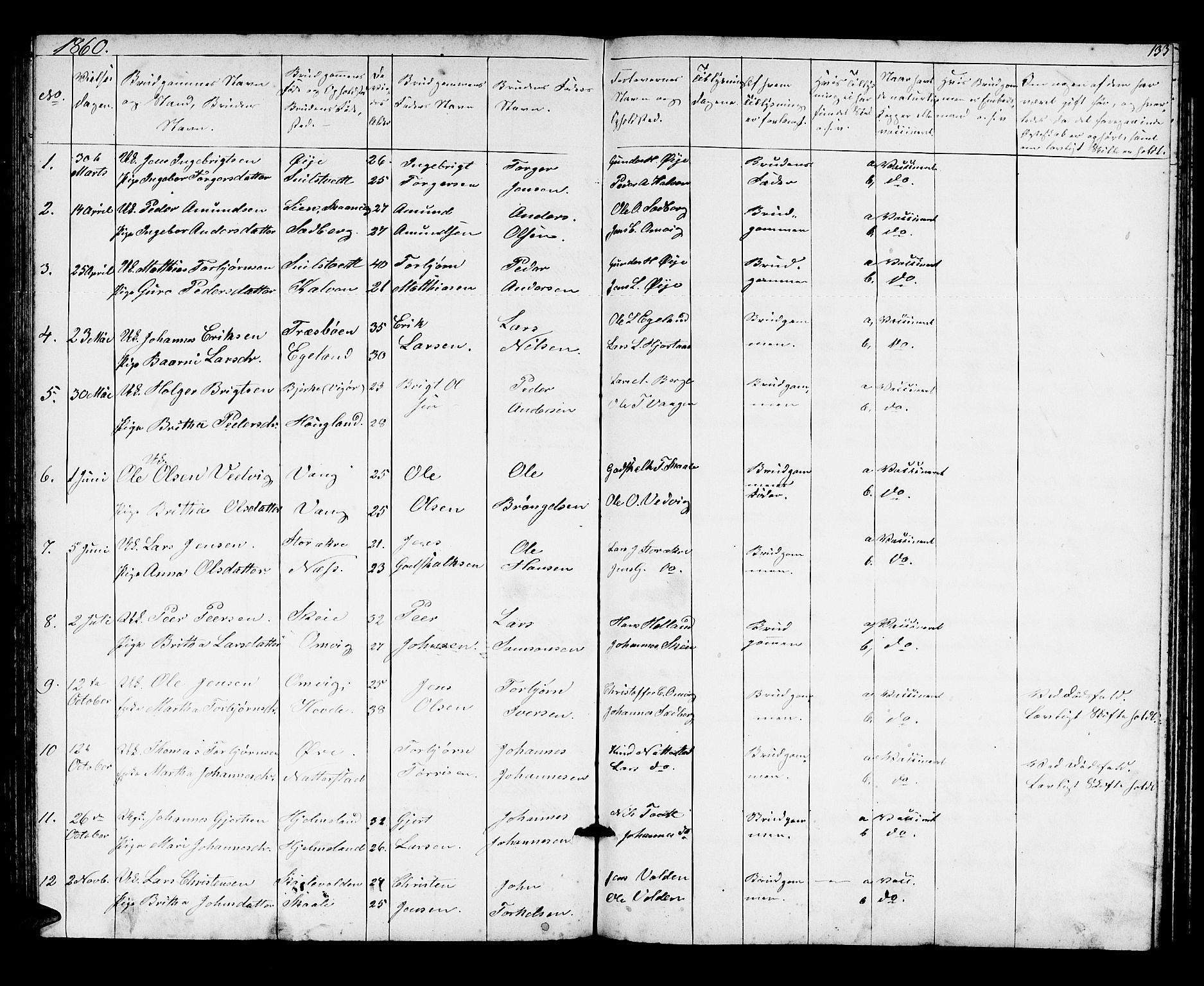 Kvinnherad sokneprestembete, SAB/A-76401/H/Hab: Parish register (copy) no. A 1, 1856-1873, p. 133