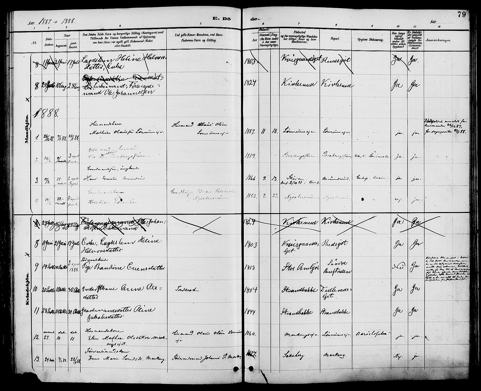 Biri prestekontor, SAH/PREST-096/H/Ha/Haa/L0007: Parish register (official) no. 7, 1887-1893, p. 79