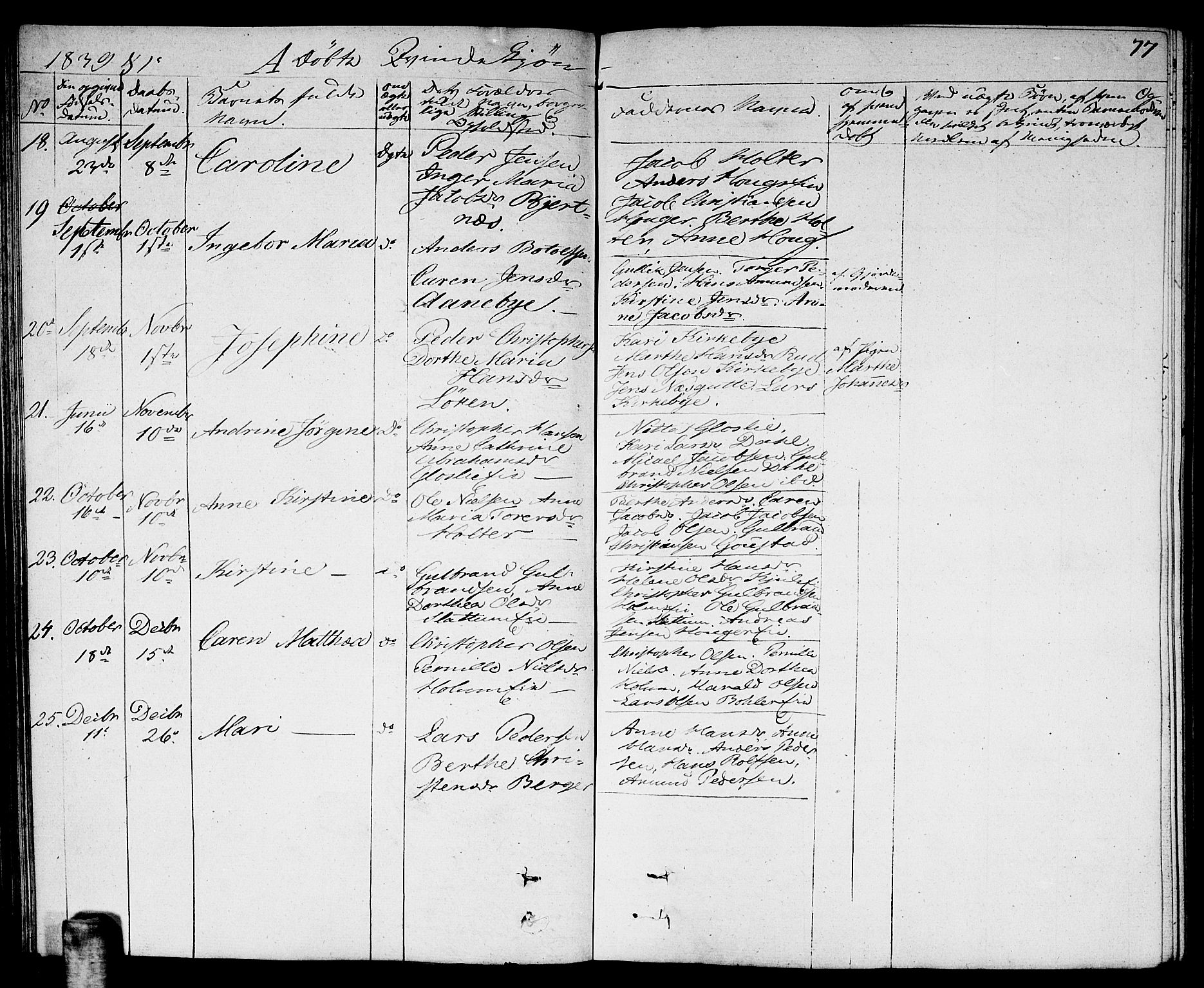 Nittedal prestekontor Kirkebøker, AV/SAO-A-10365a/F/Fa/L0004: Parish register (official) no. I 4, 1836-1849, p. 77