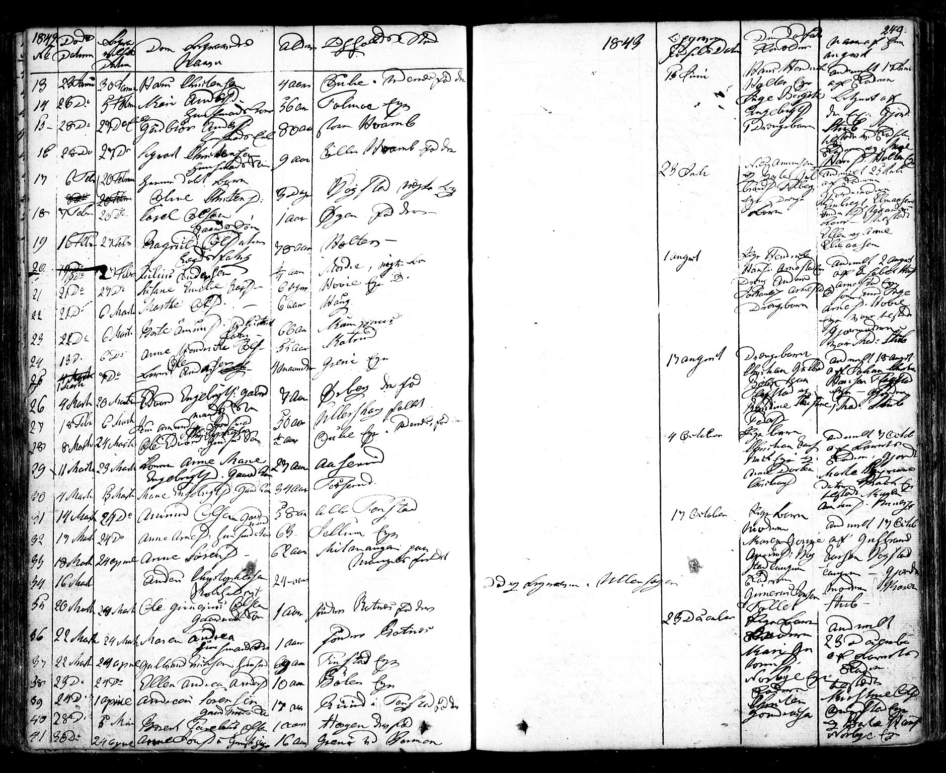 Nes prestekontor Kirkebøker, AV/SAO-A-10410/F/Fa/L0006: Parish register (official) no. I 6, 1833-1845, p. 249