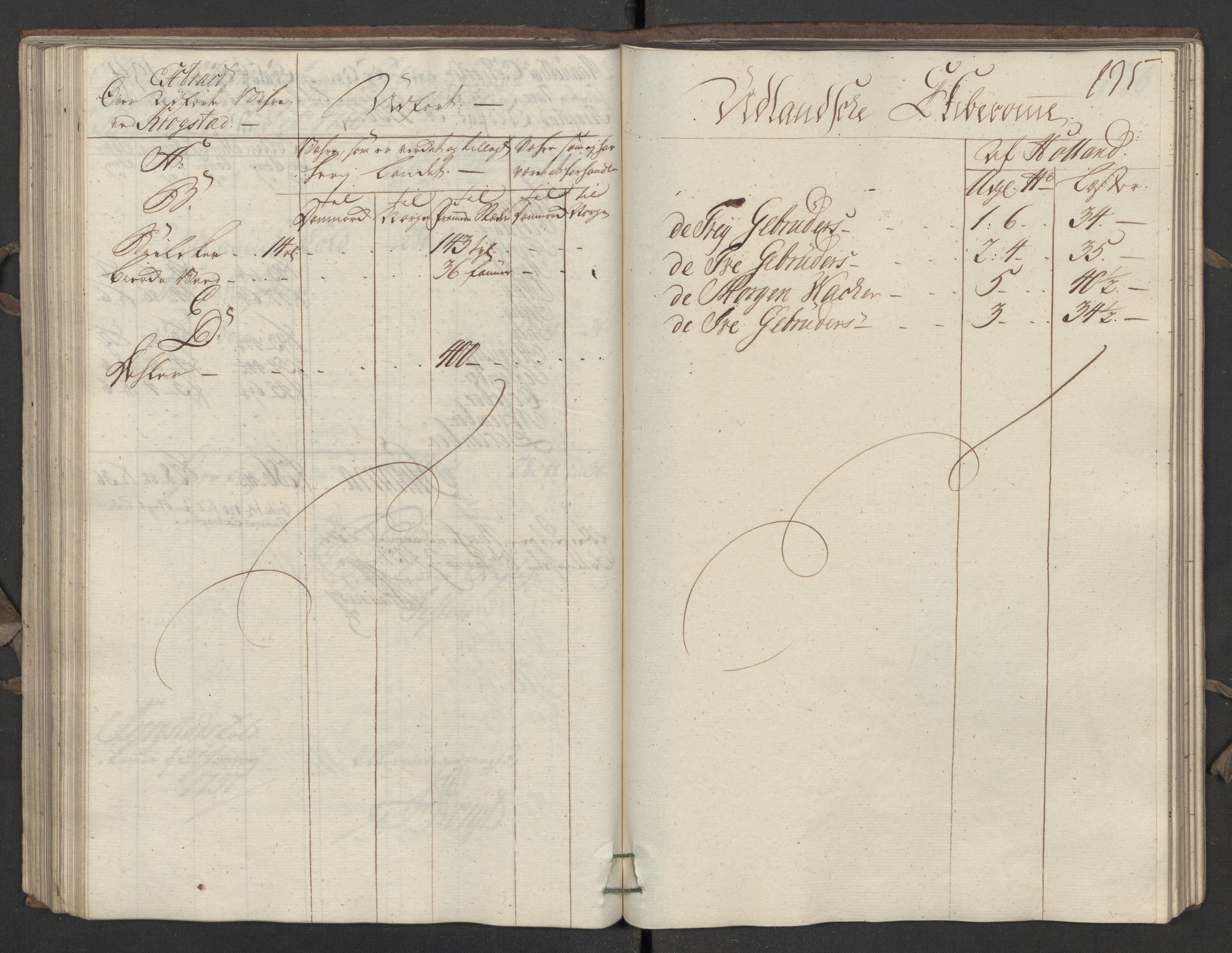 Generaltollkammeret, tollregnskaper, AV/RA-EA-5490/R05/L0027/0001: Tollregnskaper Moss, Son, Krokstad / Utgående hovedtollbok, 1756, p. 134b-135a