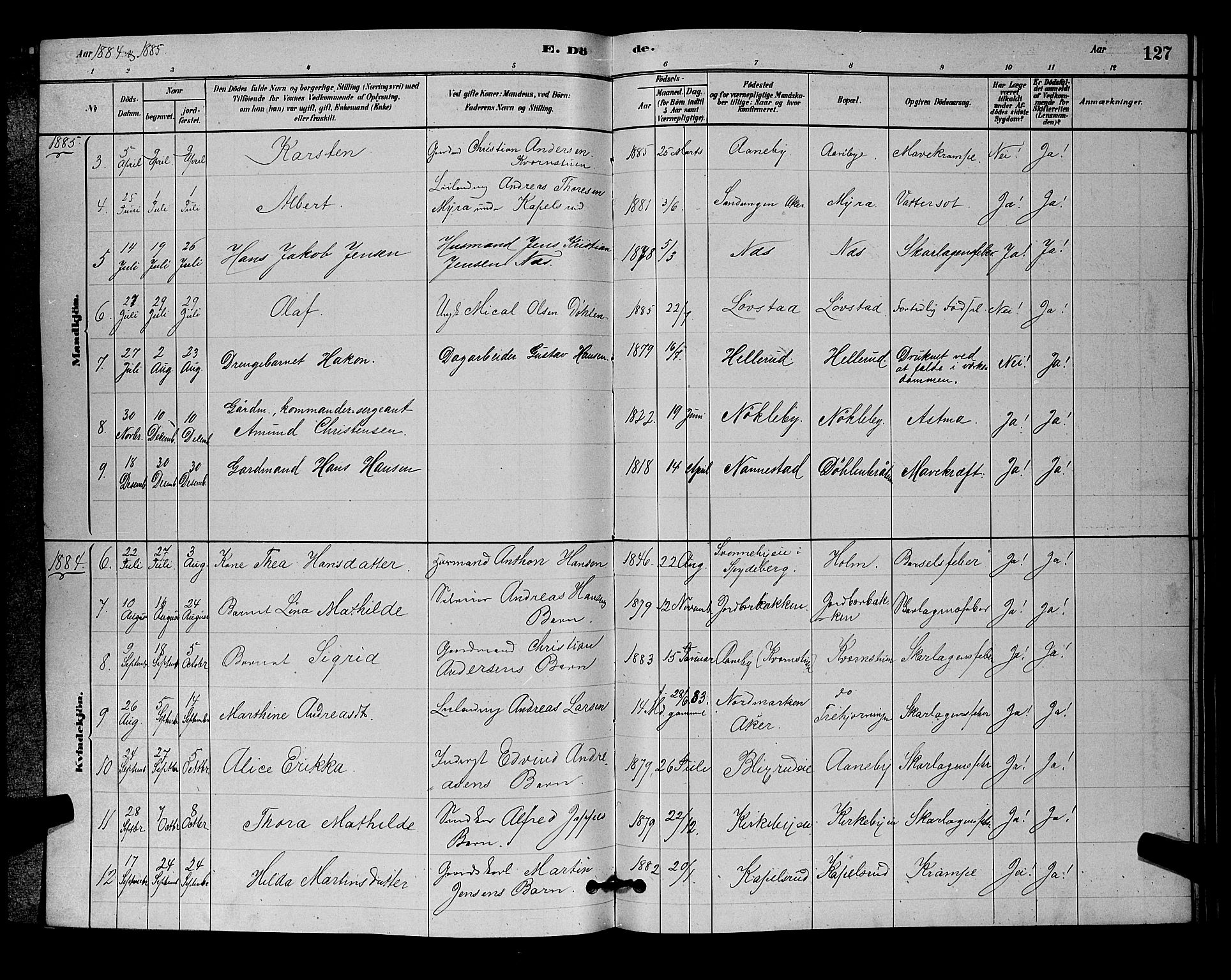 Nittedal prestekontor Kirkebøker, SAO/A-10365a/G/Gb/L0002: Parish register (copy) no. II 2, 1879-1901, p. 127