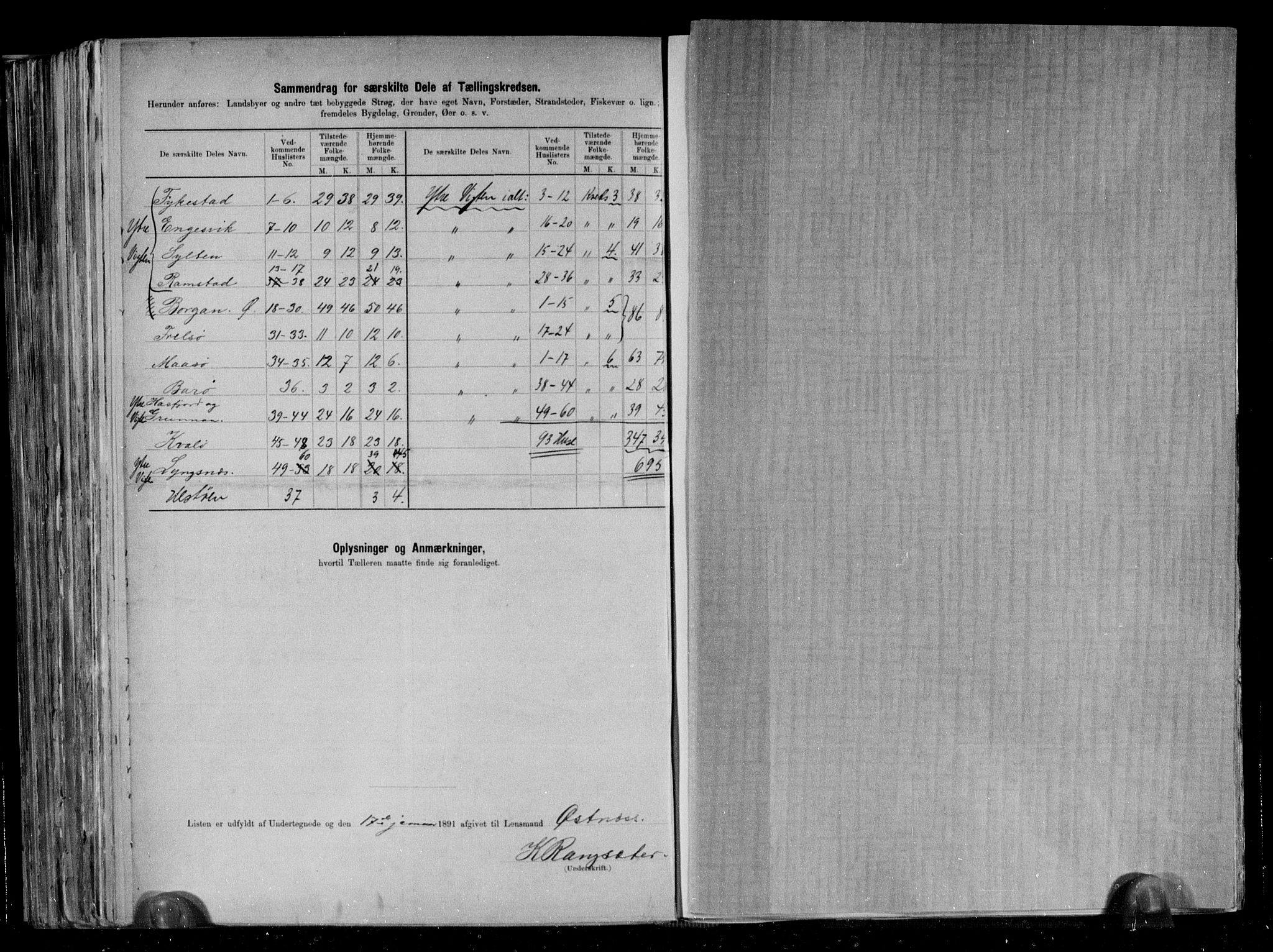 RA, 1891 census for 1750 Vikna, 1891, p. 20