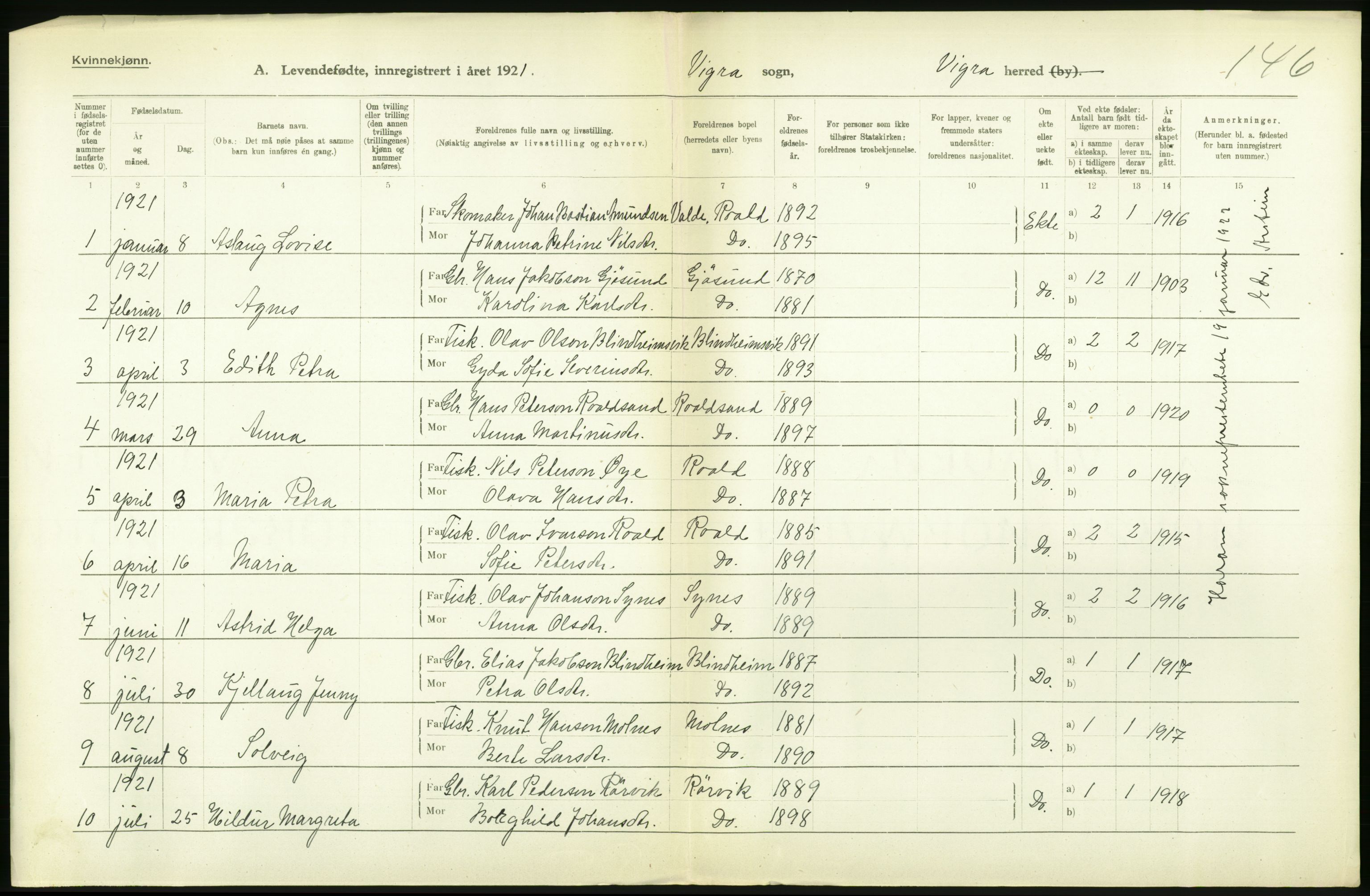 Statistisk sentralbyrå, Sosiodemografiske emner, Befolkning, RA/S-2228/D/Df/Dfc/Dfca/L0040: Møre fylke: Levendefødte menn og kvinner. Bygder., 1921, p. 318