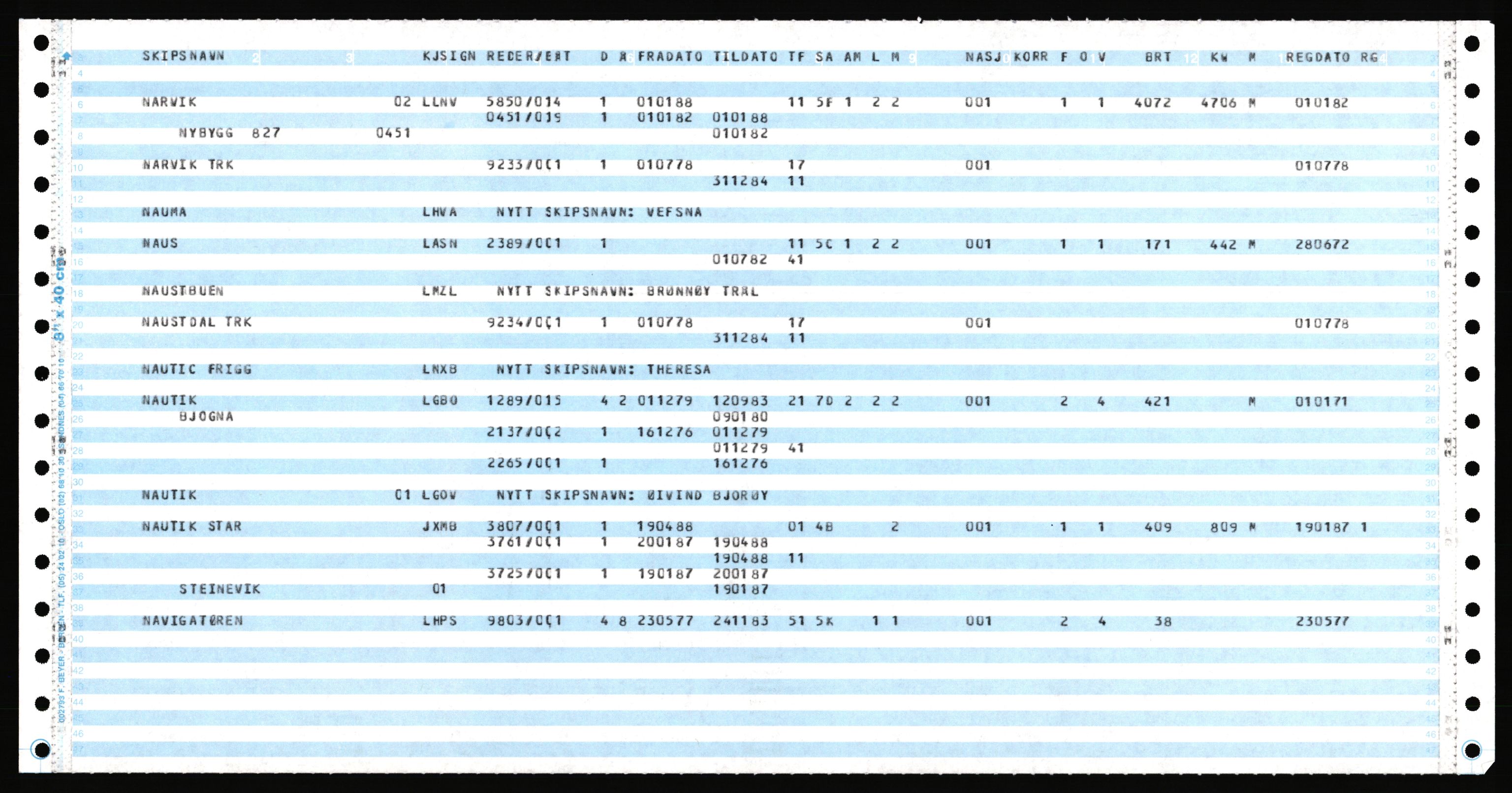 Direktoratet for sjømenn, AV/RA-S-3545/K/Ka, 1972-1988, p. 510