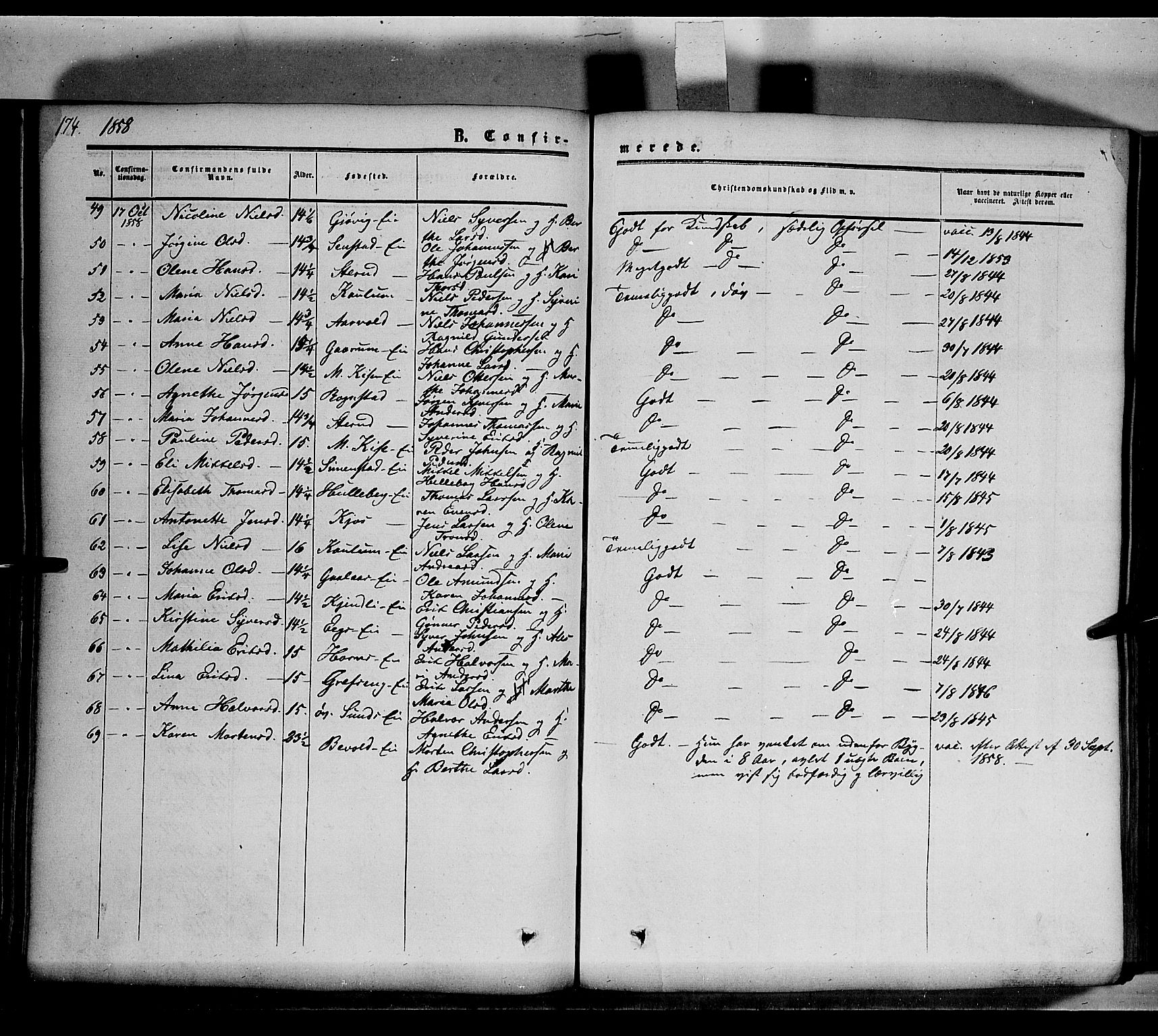 Nes prestekontor, Hedmark, SAH/PREST-020/K/Ka/L0004: Parish register (official) no. 4, 1852-1886, p. 174