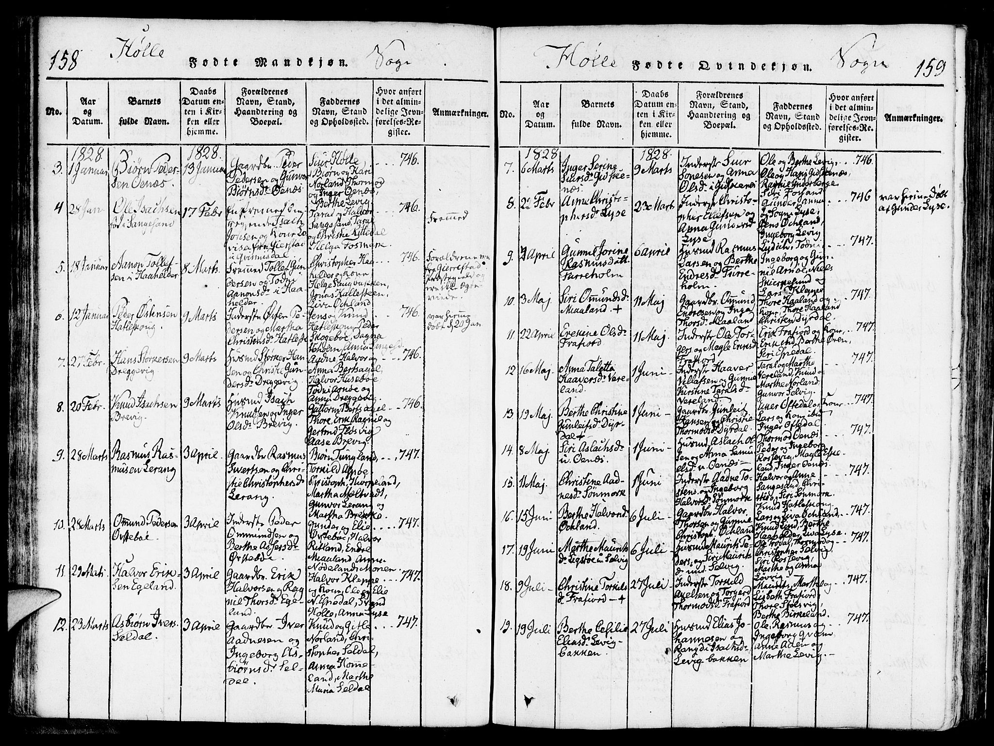 Strand sokneprestkontor, SAST/A-101828/H/Ha/Haa/L0004: Parish register (official) no. A 4 /2, 1816-1833, p. 158-159