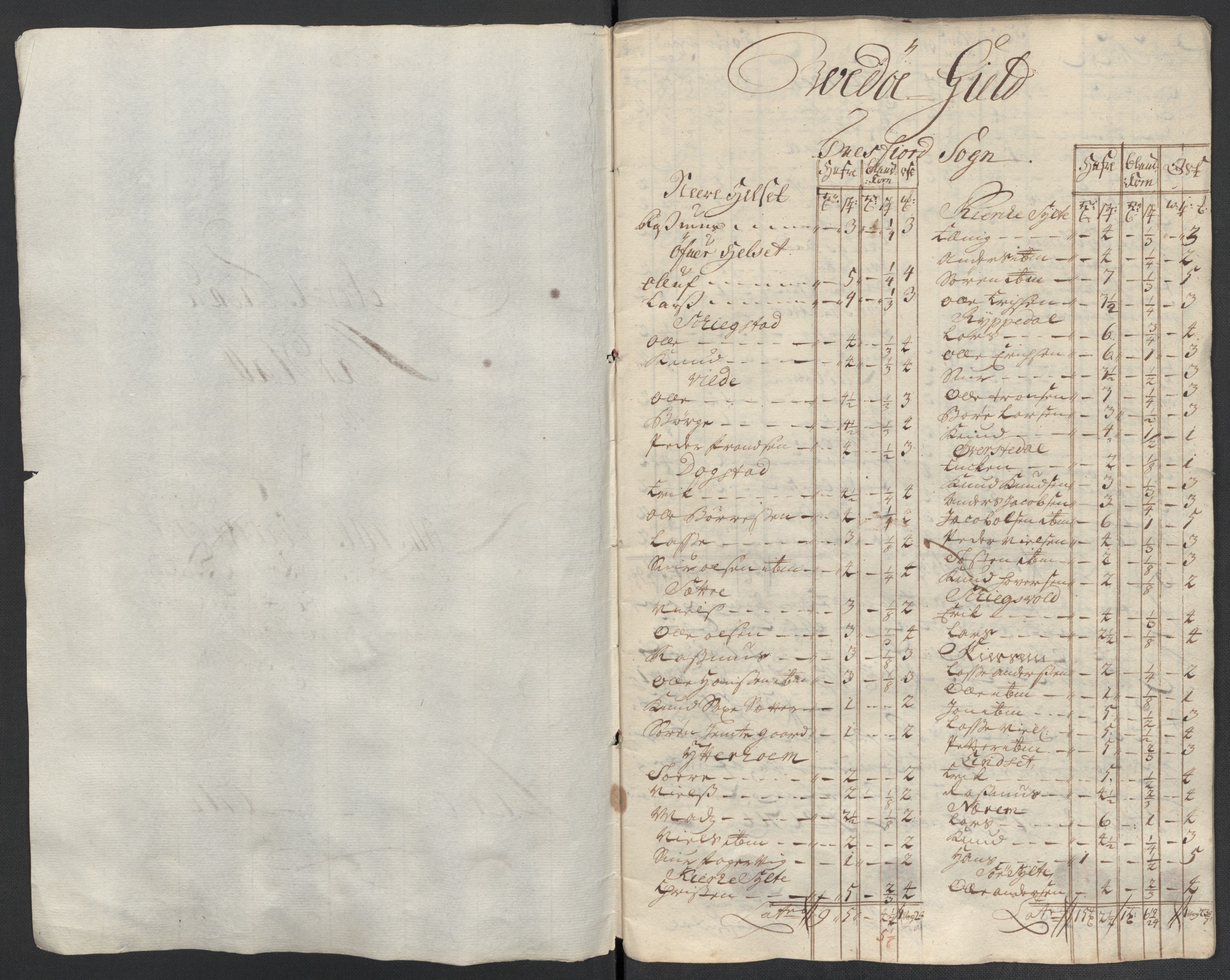Rentekammeret inntil 1814, Reviderte regnskaper, Fogderegnskap, RA/EA-4092/R55/L3660: Fogderegnskap Romsdal, 1711, p. 386