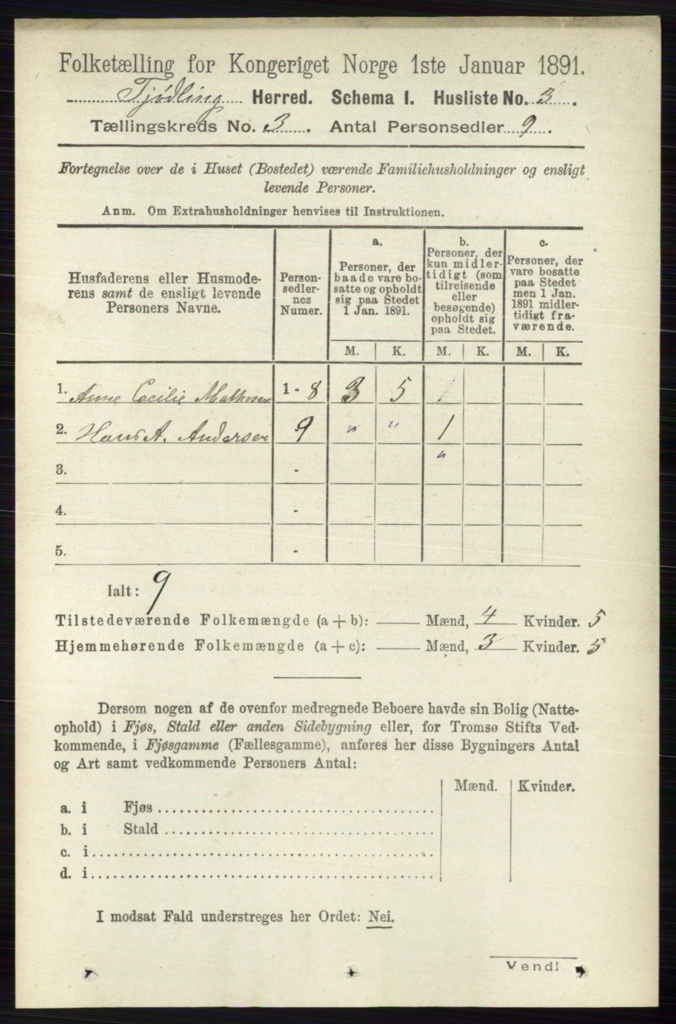 RA, 1891 census for 0725 Tjølling, 1891, p. 828