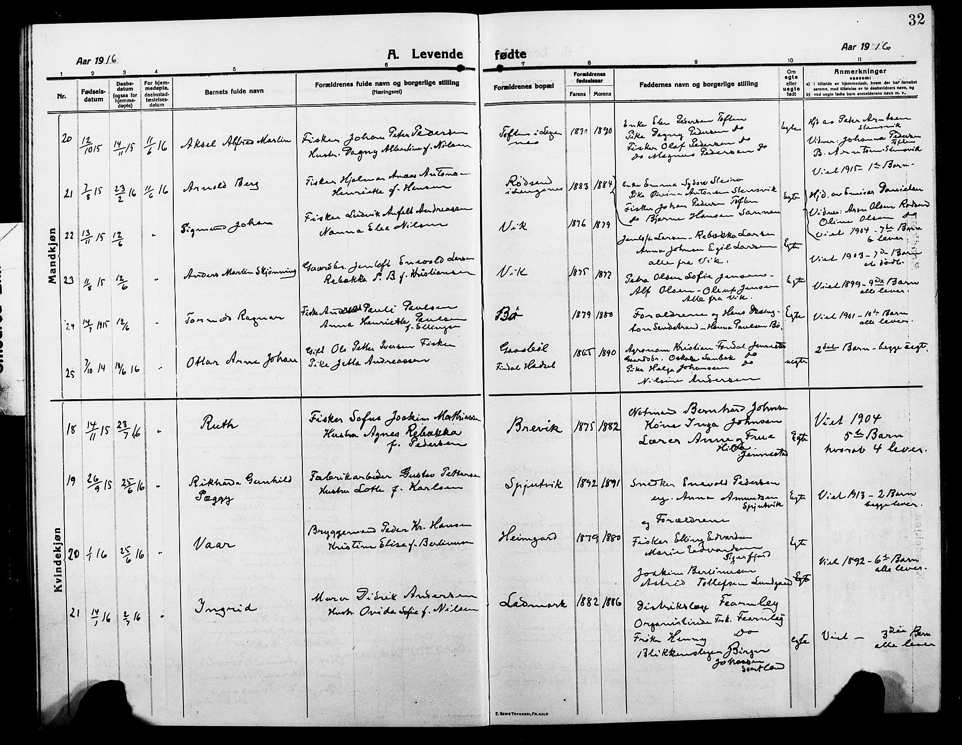 Ministerialprotokoller, klokkerbøker og fødselsregistre - Nordland, SAT/A-1459/895/L1383: Parish register (copy) no. 895C05, 1913-1922, p. 32