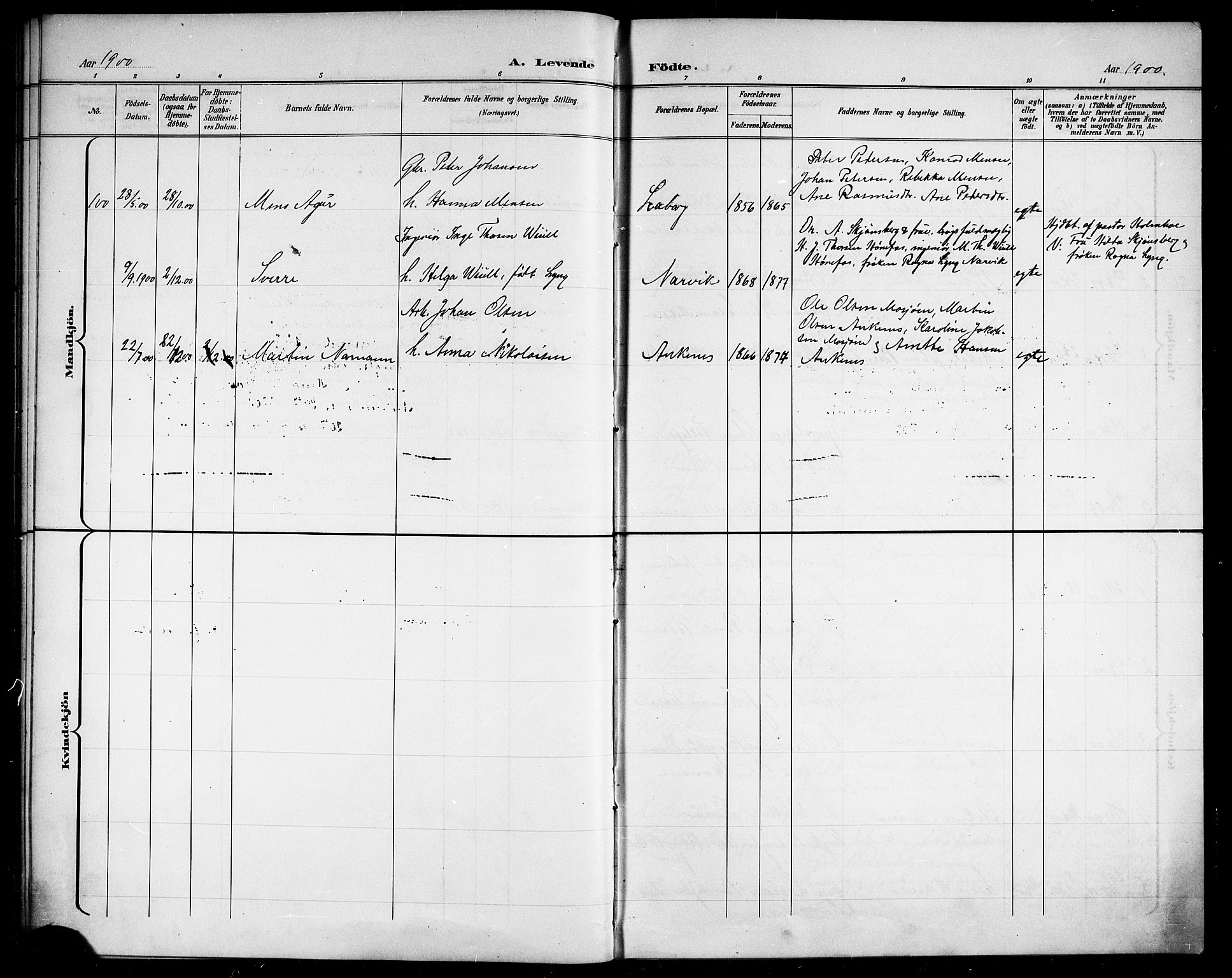 Ministerialprotokoller, klokkerbøker og fødselsregistre - Nordland, AV/SAT-A-1459/866/L0953: Parish register (copy) no. 866C02, 1900-1905