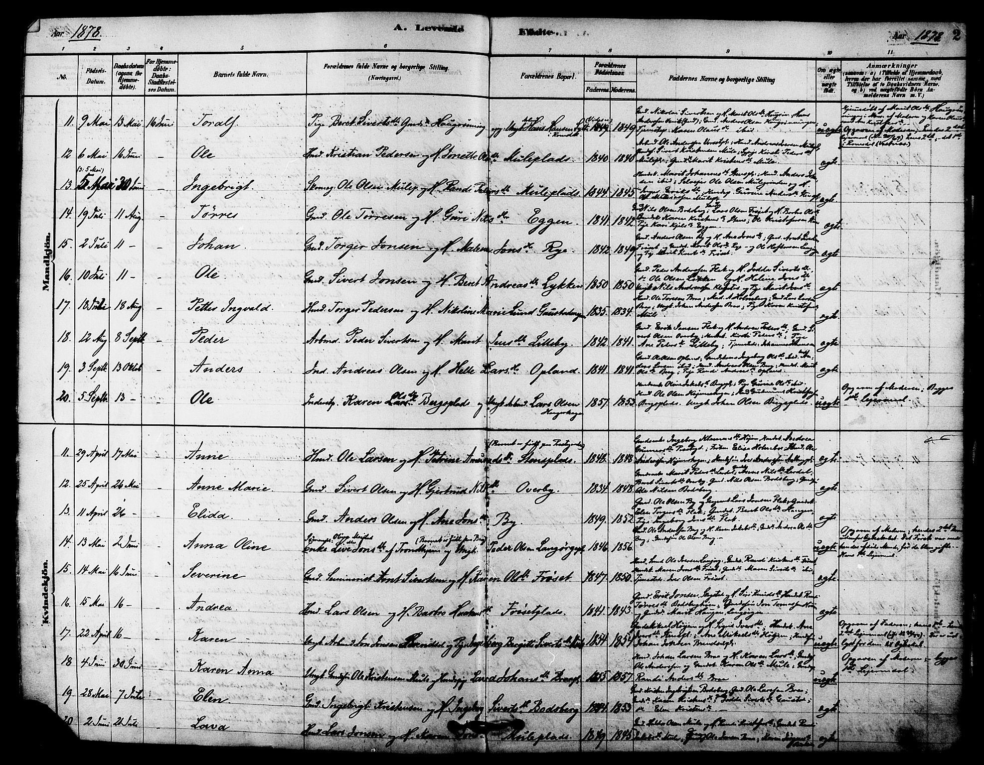 Ministerialprotokoller, klokkerbøker og fødselsregistre - Sør-Trøndelag, AV/SAT-A-1456/612/L0378: Parish register (official) no. 612A10, 1878-1897, p. 2