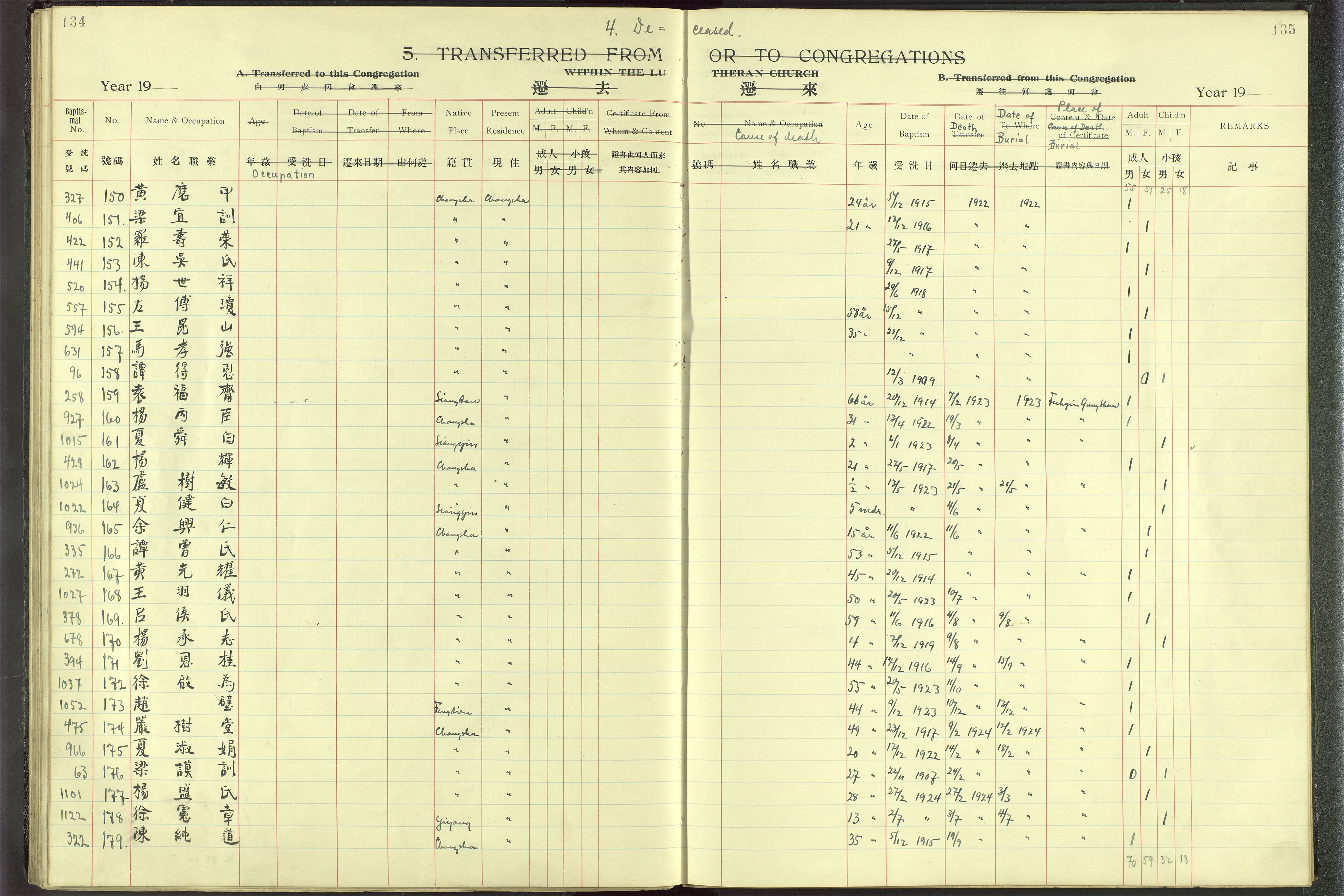 Det Norske Misjonsselskap - utland - Kina (Hunan), VID/MA-A-1065/Dm/L0001: Parish register (official) no. 46, 1903-1936, p. 134-135