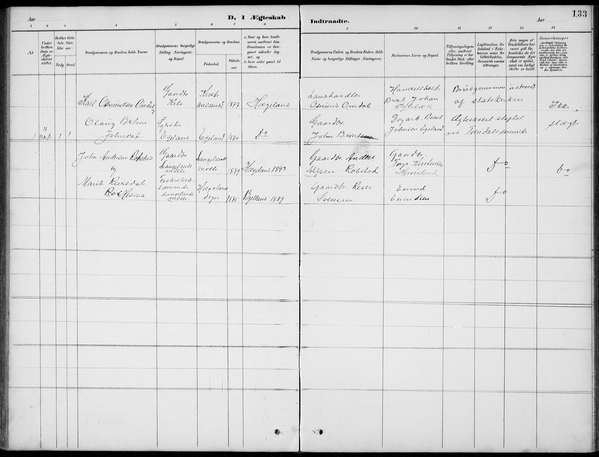 Vennesla sokneprestkontor, AV/SAK-1111-0045/Fb/Fba/L0003: Parish register (copy) no. B 3, 1890-1919, p. 133