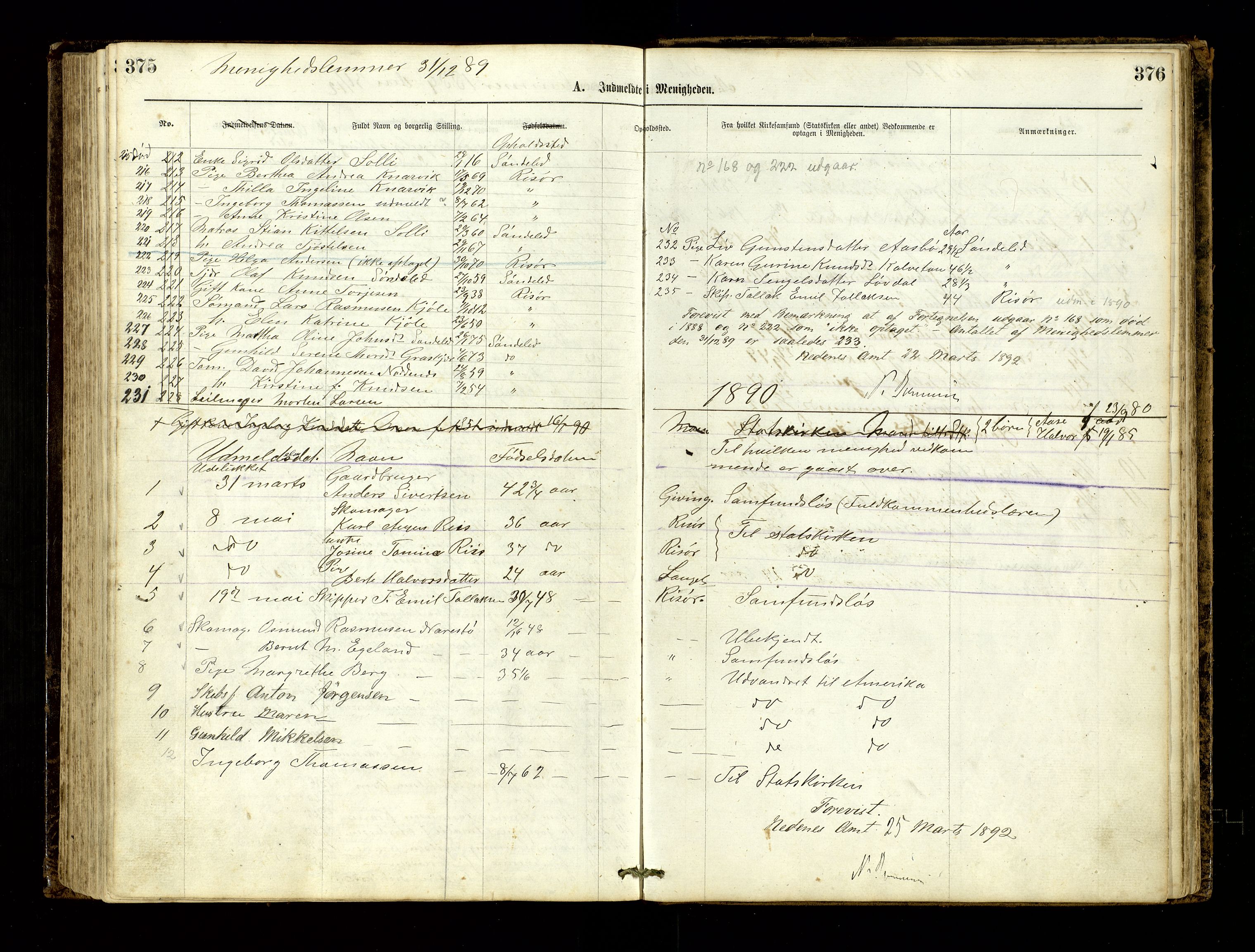 Den evangelisk-lutherske frimenighet, Risør, AV/SAK-1292-0007/F/Fa/L0001: Dissenter register no. F 17, 1877-1892, p. 375-376