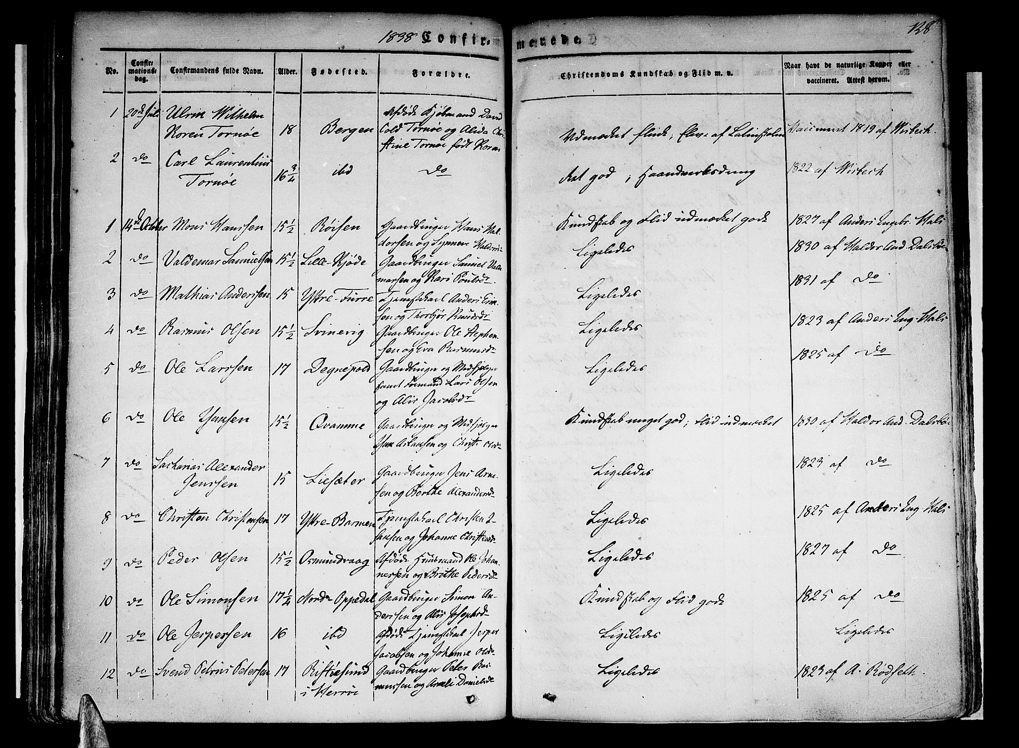 Selje sokneprestembete, SAB/A-99938/H/Ha/Haa/Haaa: Parish register (official) no. A 9, 1829-1844, p. 128