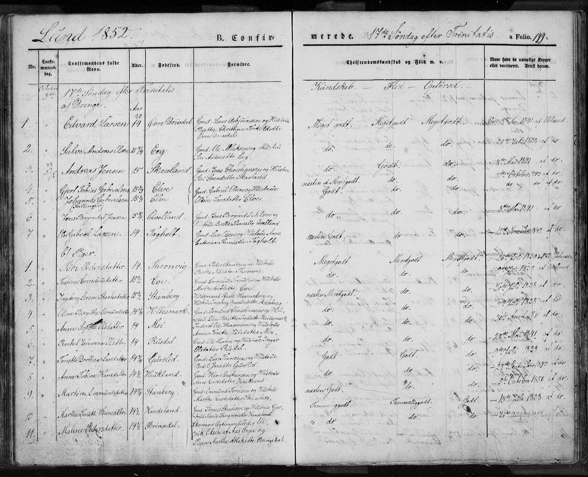 Lund sokneprestkontor, SAST/A-101809/S06/L0007: Parish register (official) no. A 7.1, 1833-1854, p. 199