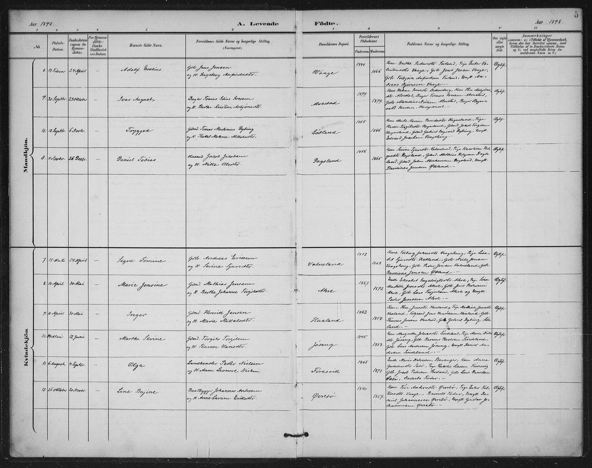 Tysvær sokneprestkontor, AV/SAST-A -101864/H/Ha/Haa/L0009: Parish register (official) no. A 9, 1898-1925, p. 5