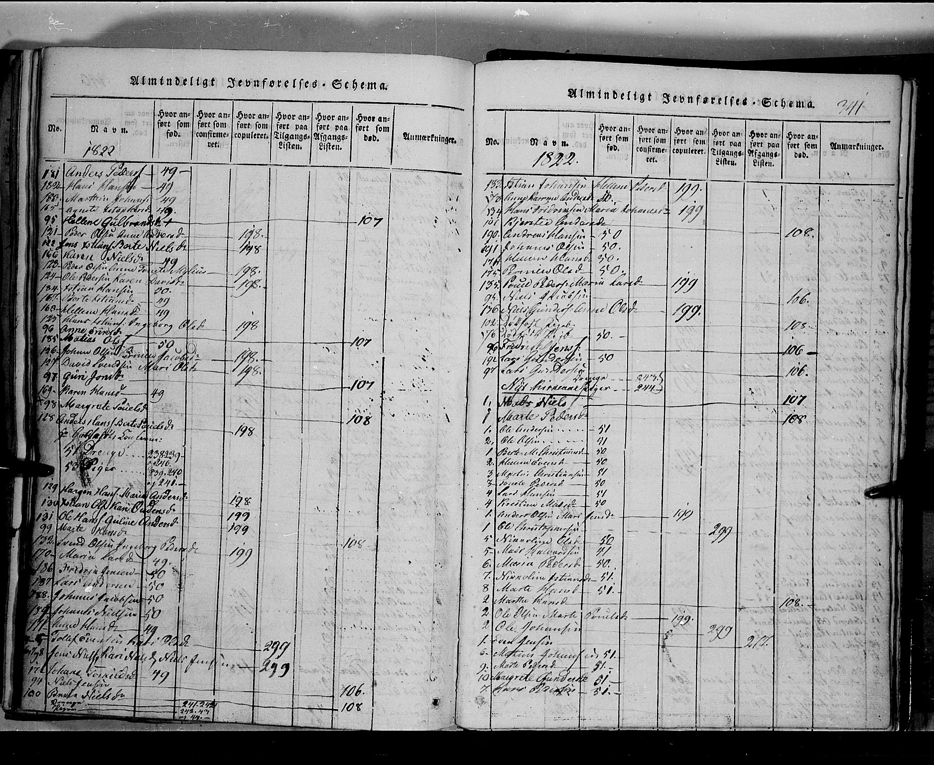 Toten prestekontor, SAH/PREST-102/H/Ha/Hab/L0002: Parish register (copy) no. 2, 1820-1827, p. 341