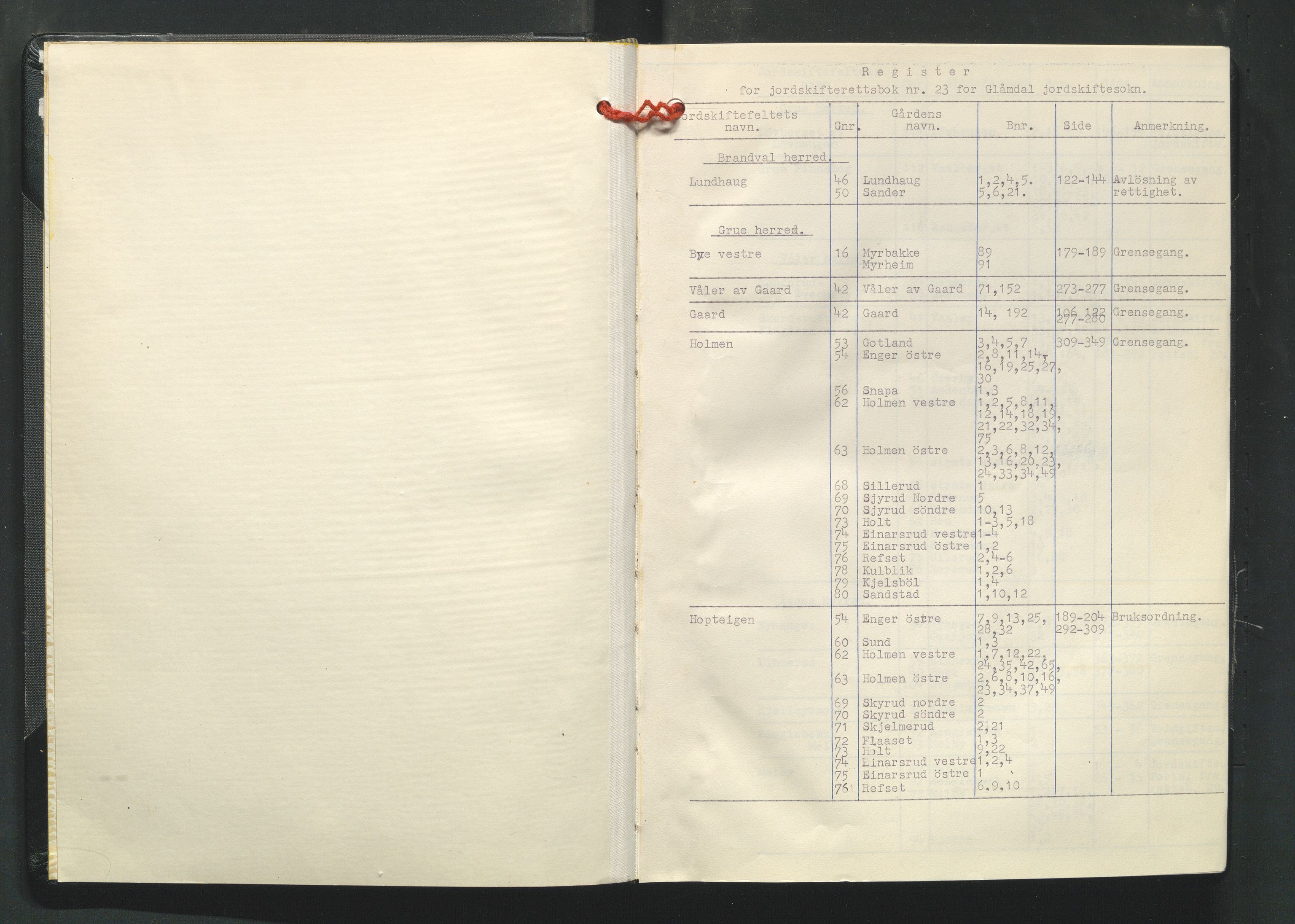 Glåmdal jordskifterett, AV/SAH-JORDSKIFTEH-003/G/Ga/L0013/0001: Rettsbøker / Rettsbok - nr. 23, 1963-1964