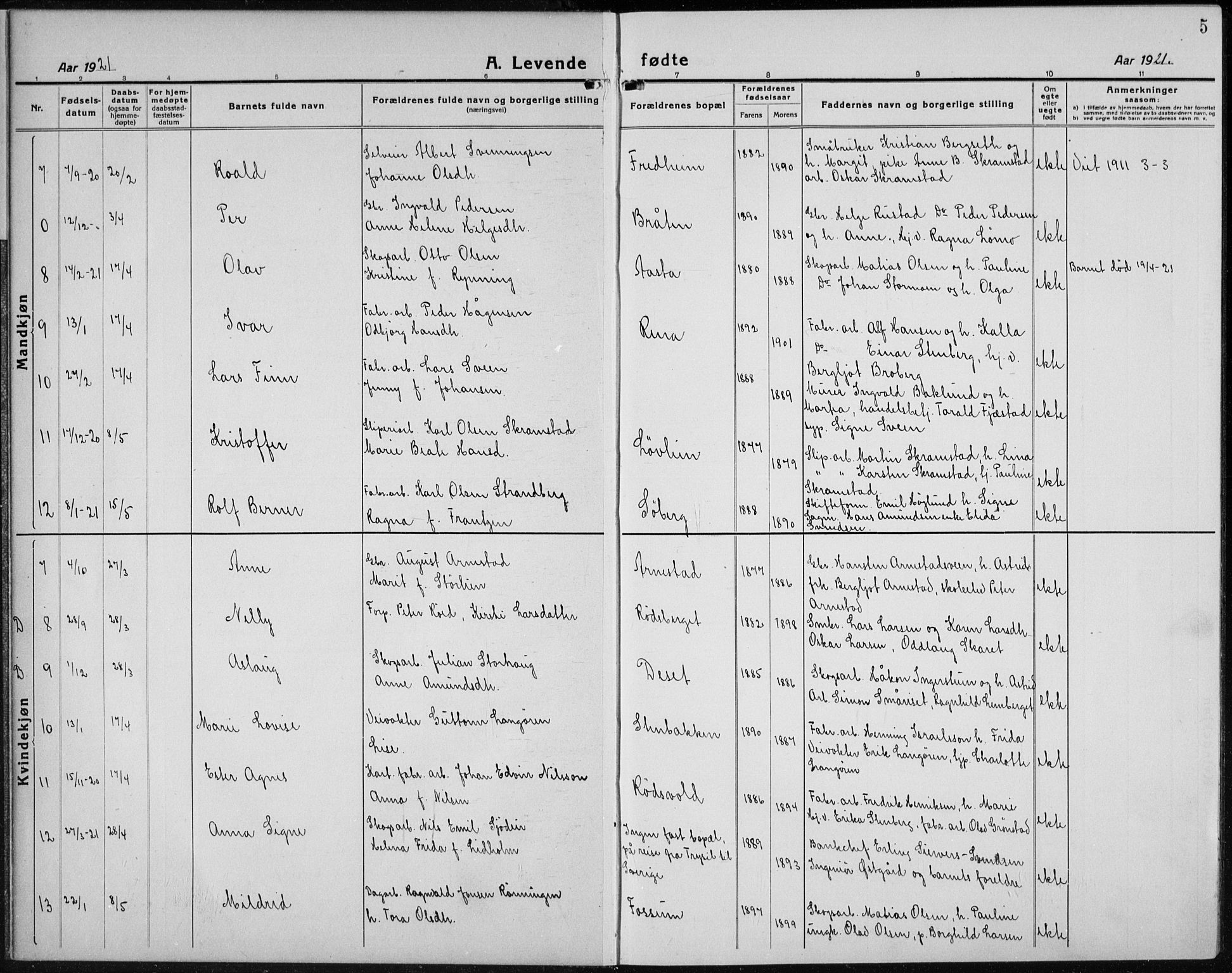 Åmot prestekontor, Hedmark, SAH/PREST-056/H/Ha/Hab/L0005: Parish register (copy) no. 5, 1921-1934, p. 5