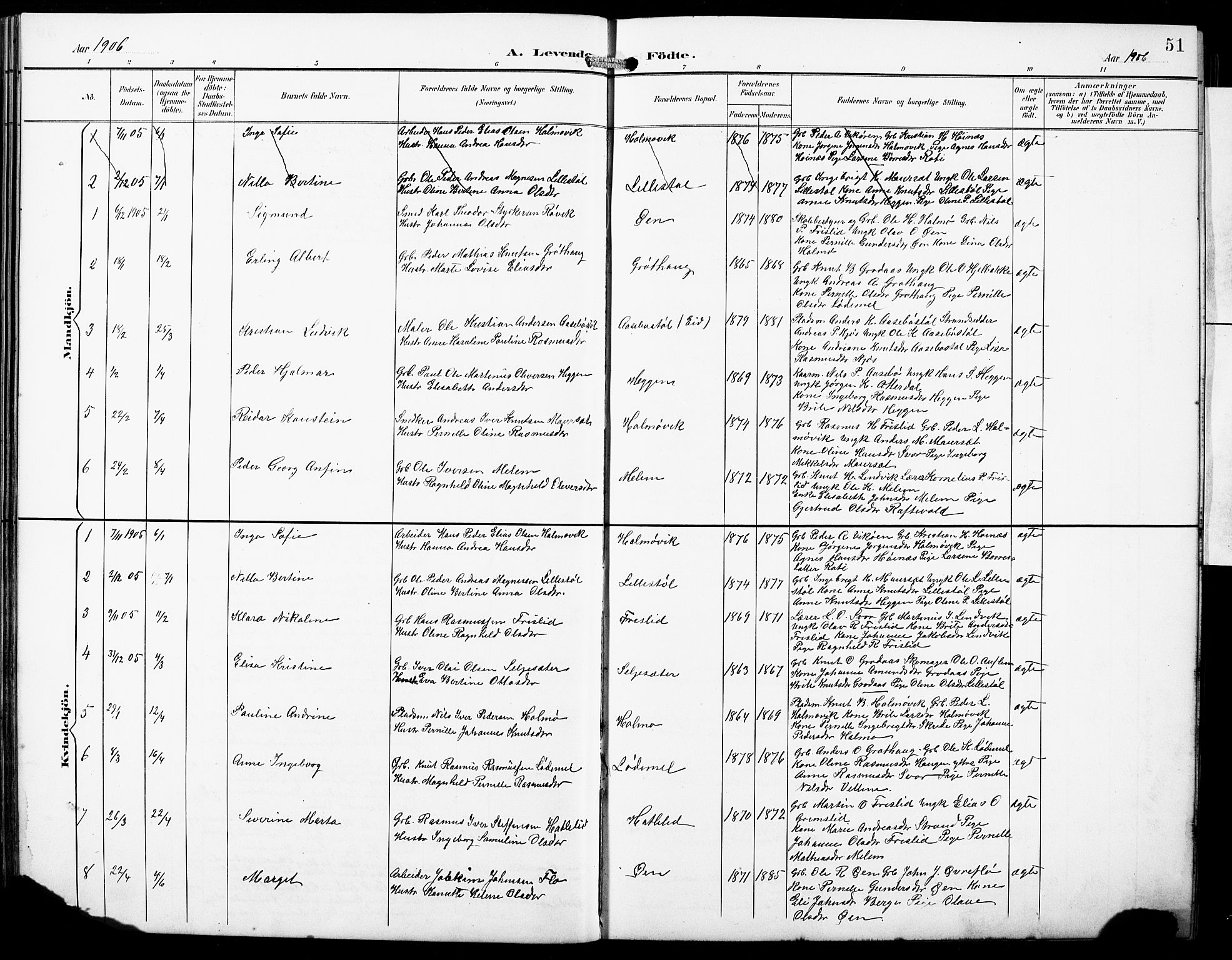 Hornindal sokneprestembete, SAB/A-82401/H/Hab: Parish register (copy) no. A 2, 1894-1927, p. 51