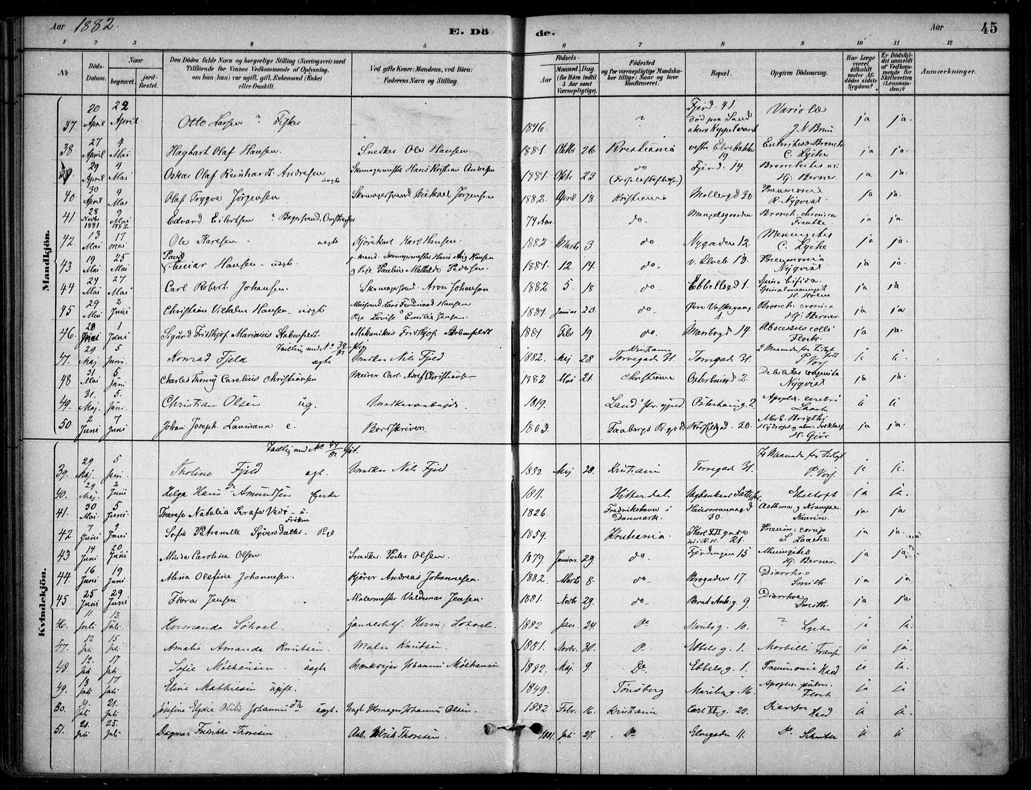 Jakob prestekontor Kirkebøker, AV/SAO-A-10850/F/Fa/L0007: Parish register (official) no. 7, 1880-1905, p. 45