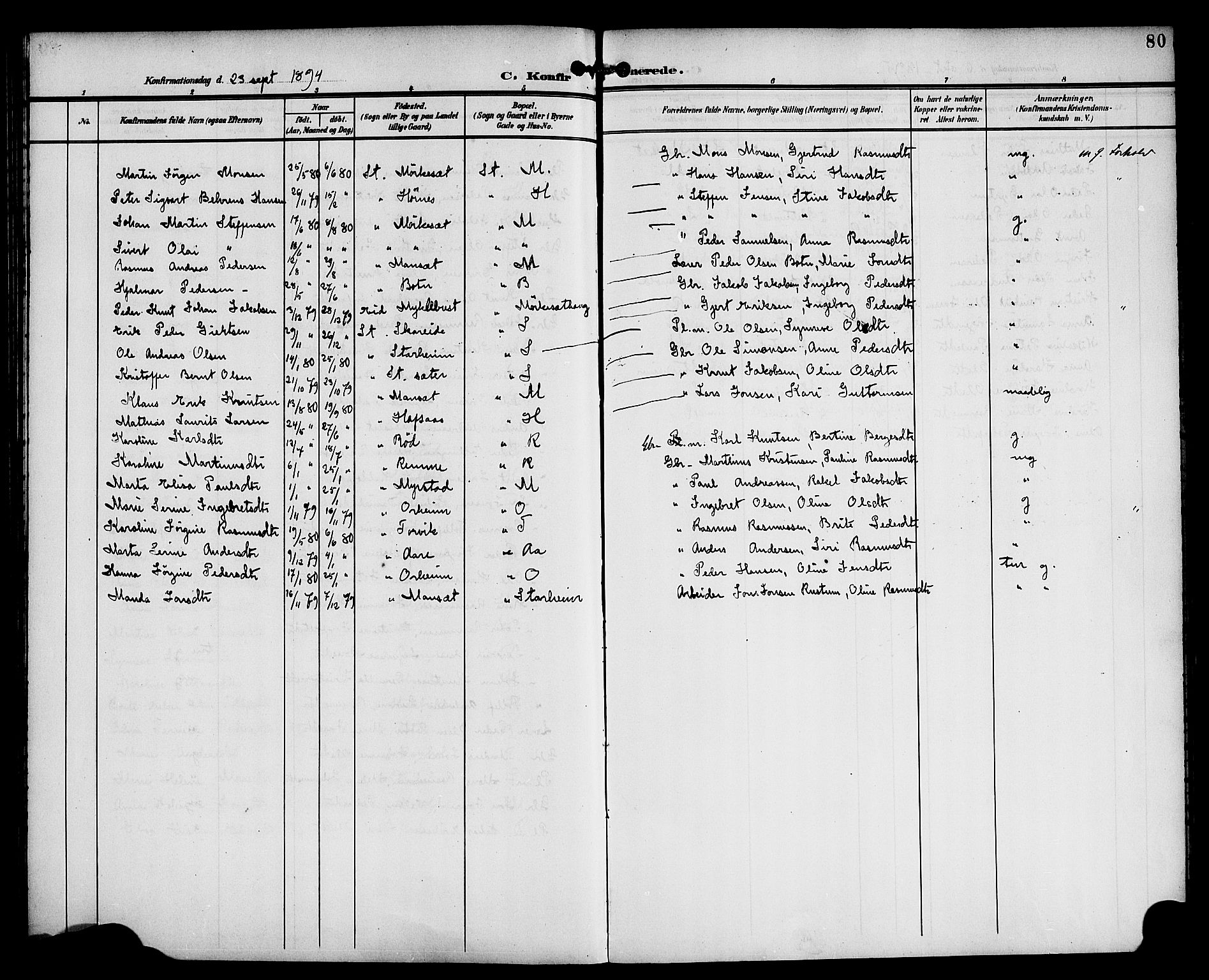 Eid sokneprestembete, AV/SAB-A-82301/H/Haa/Haac/L0001: Parish register (official) no. C 1, 1879-1899, p. 80