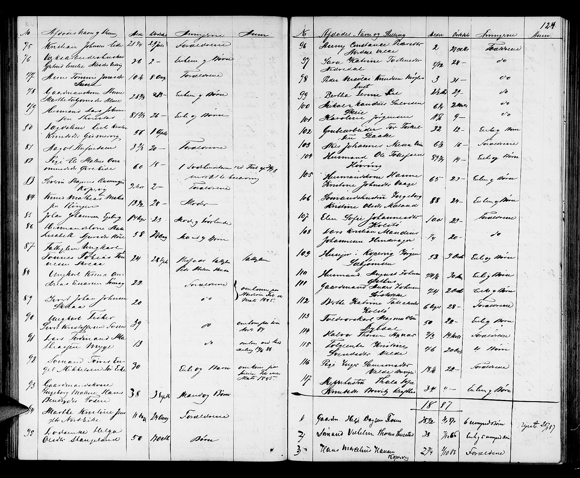 Karmsund sorenskriveri, SAST/A-100311/01/IV/IVAB/L0002: DØDSFALLSPROT. SKUD/AV/TORV/SKJOLD/TYSVÆR, 1862-1901, p. 123b-124a