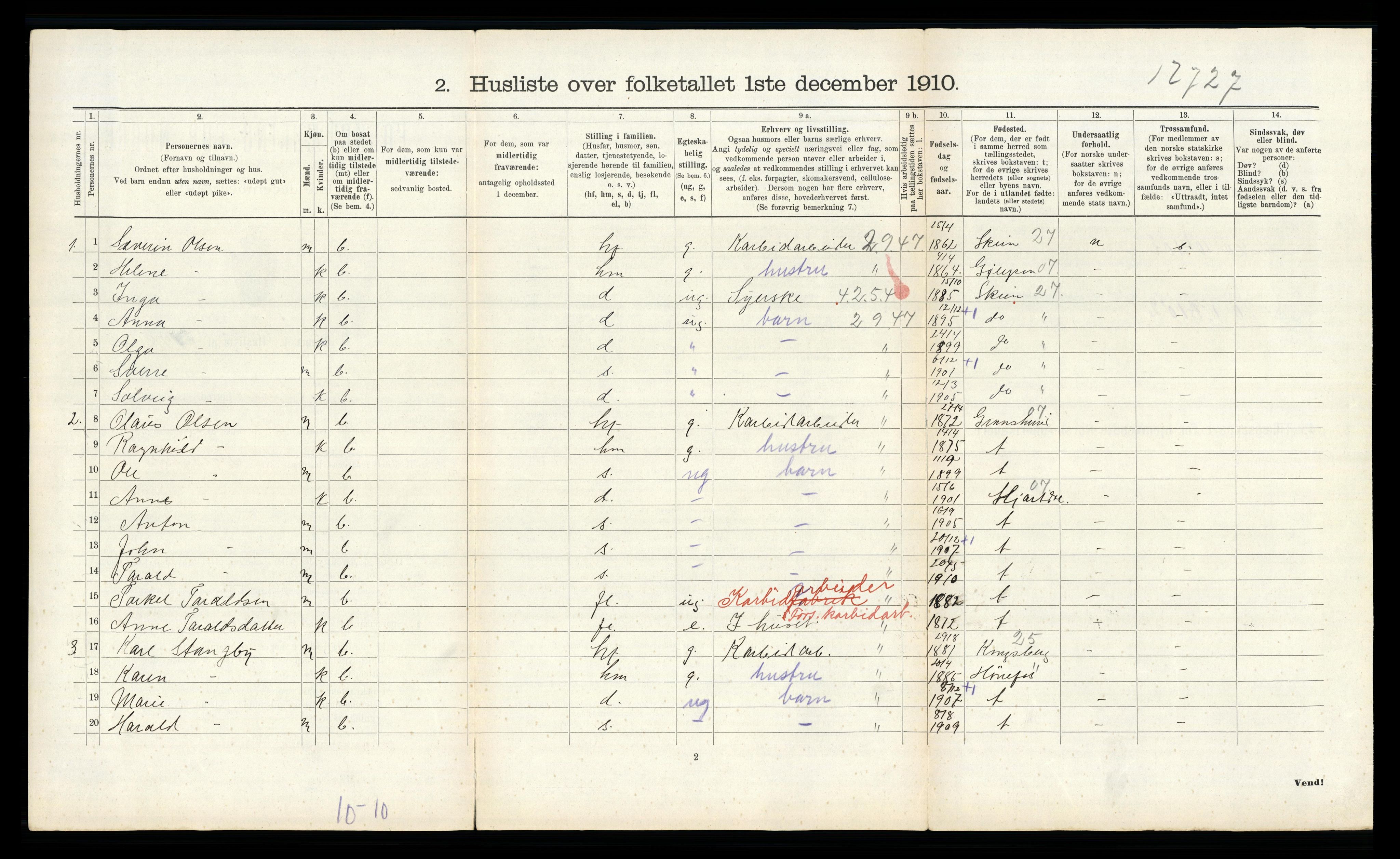 RA, 1910 census for Heddal, 1910, p. 608