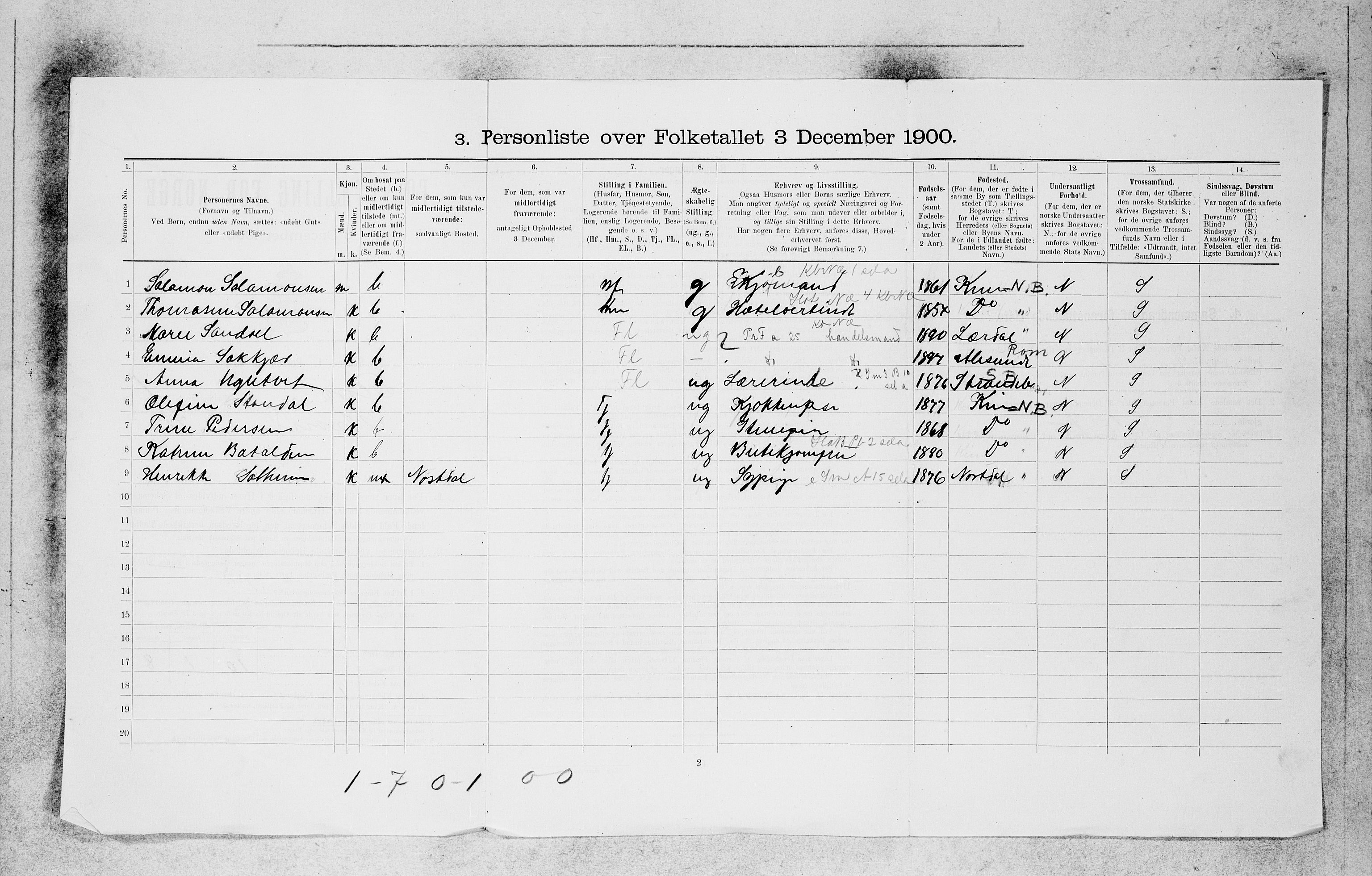 SAB, 1900 census for Florø, 1900, p. 92