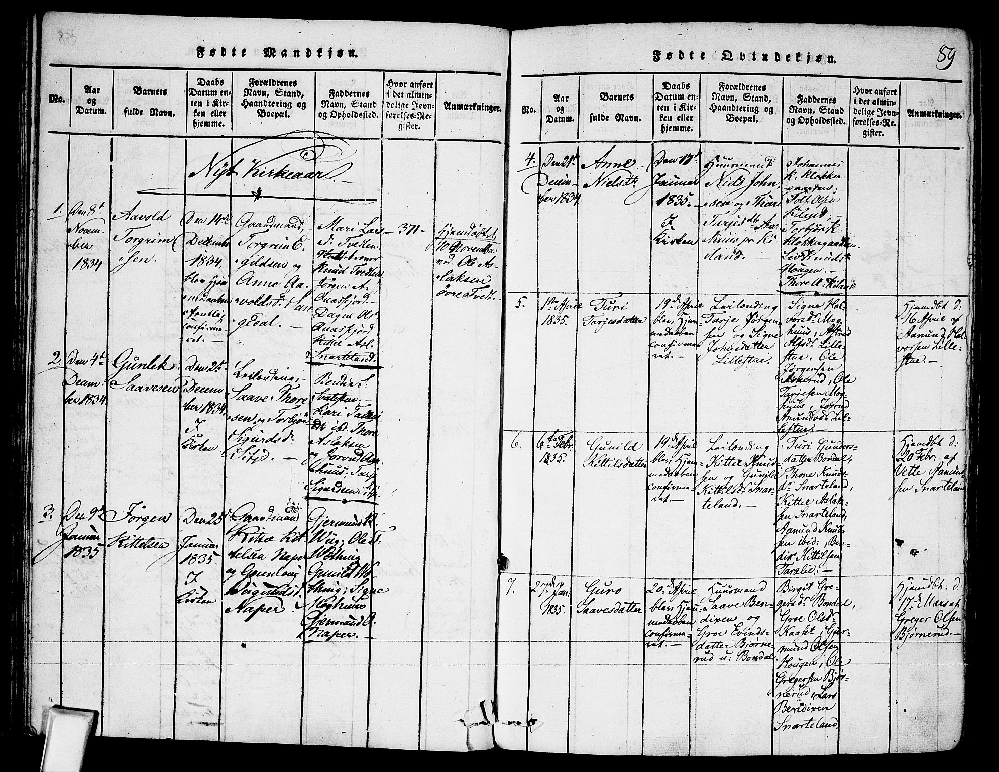 Fyresdal kirkebøker, SAKO/A-263/F/Fa/L0003: Parish register (official) no. I 3, 1815-1840, p. 89
