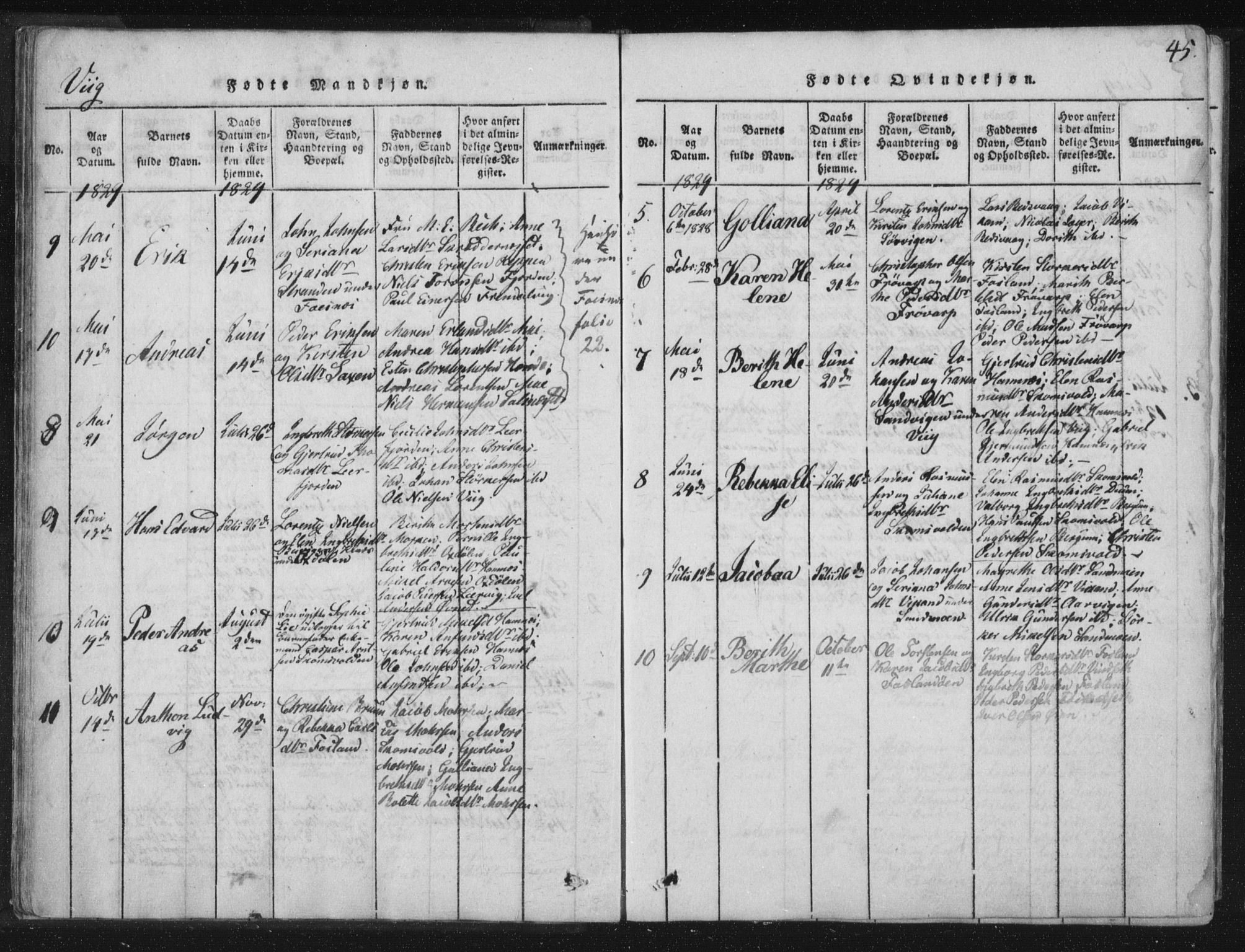 Ministerialprotokoller, klokkerbøker og fødselsregistre - Nord-Trøndelag, SAT/A-1458/773/L0609: Parish register (official) no. 773A03 /2, 1815-1830, p. 45