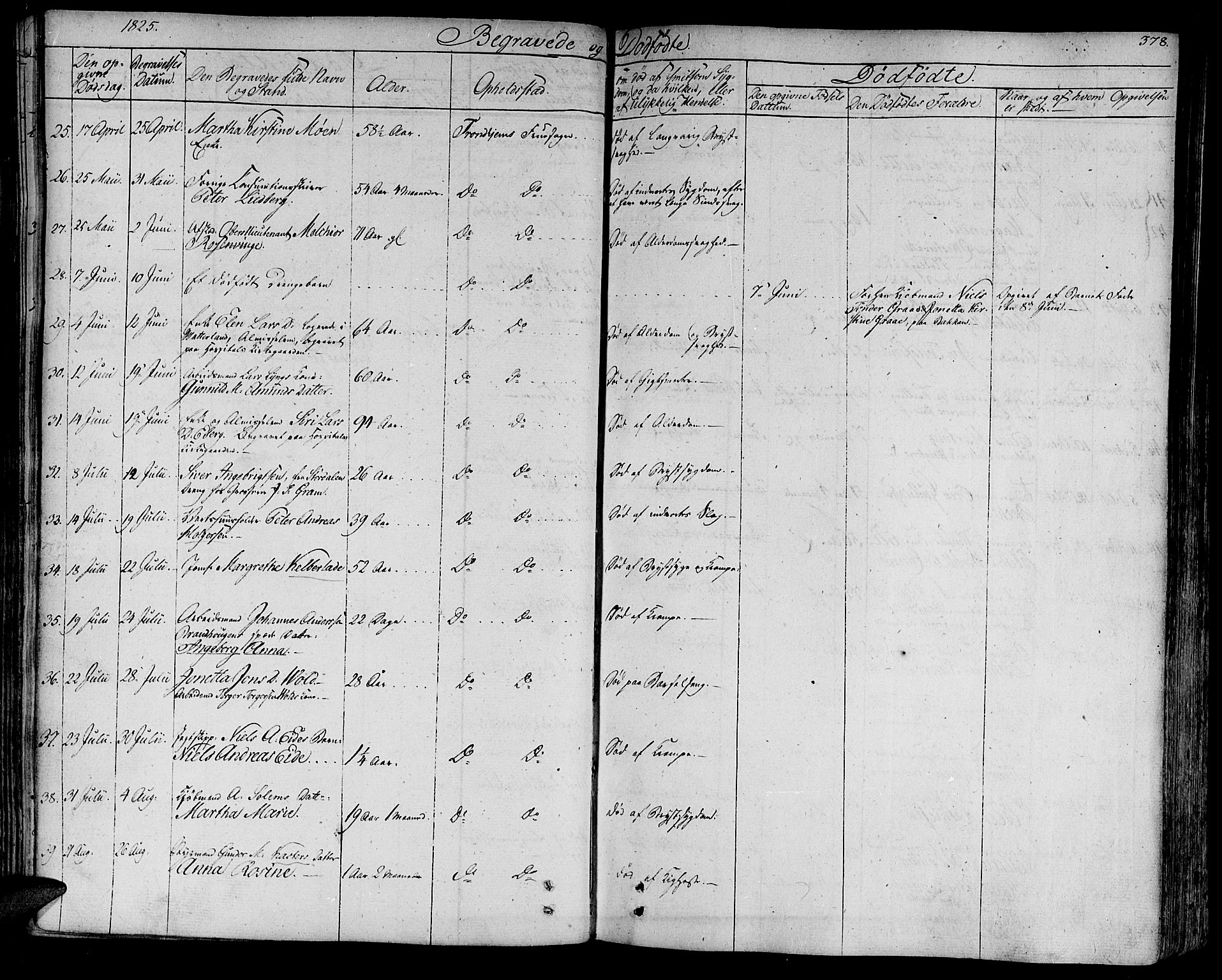 Ministerialprotokoller, klokkerbøker og fødselsregistre - Sør-Trøndelag, SAT/A-1456/602/L0109: Parish register (official) no. 602A07, 1821-1840, p. 378