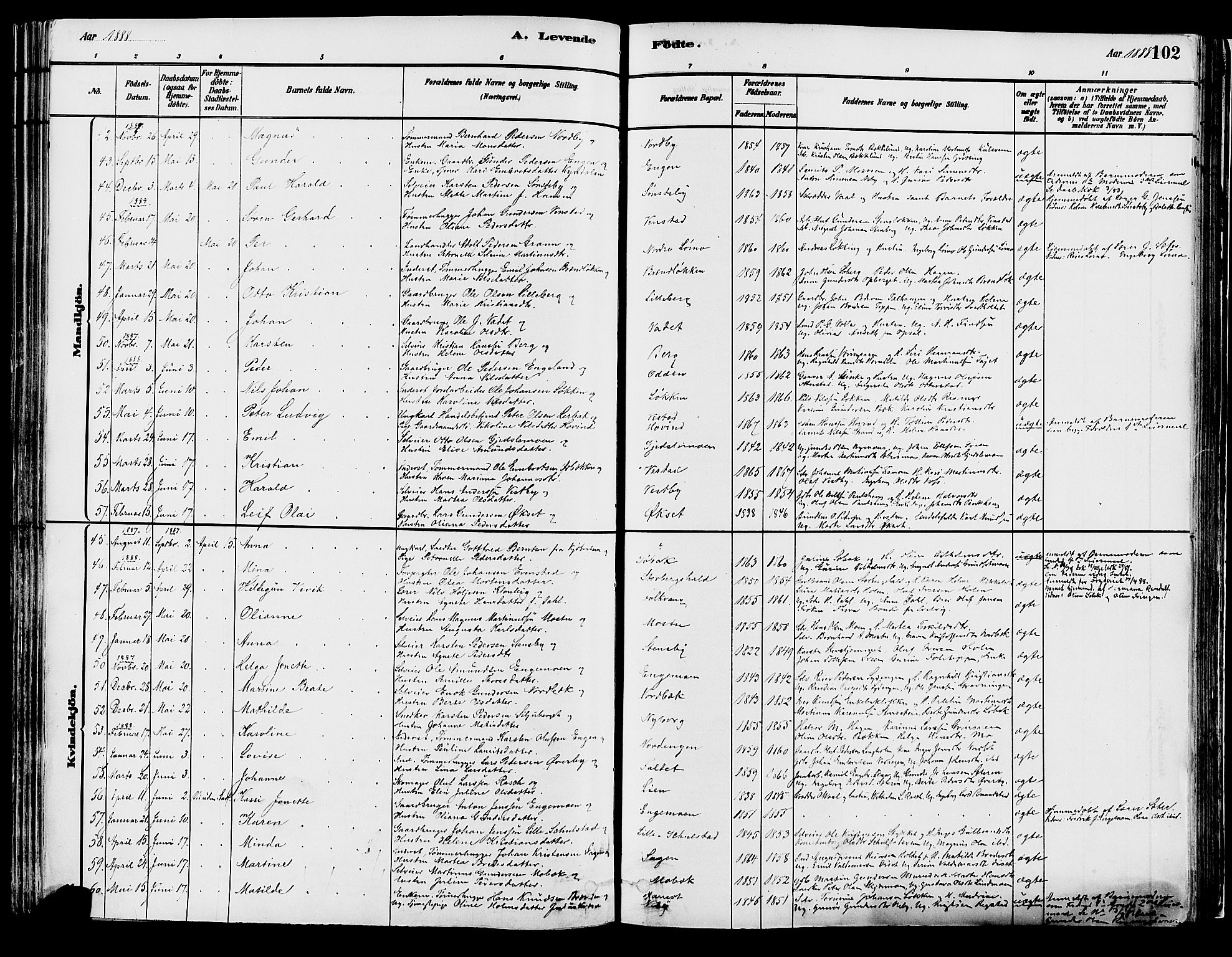 Elverum prestekontor, AV/SAH-PREST-044/H/Ha/Haa/L0013: Parish register (official) no. 13, 1880-1890, p. 102