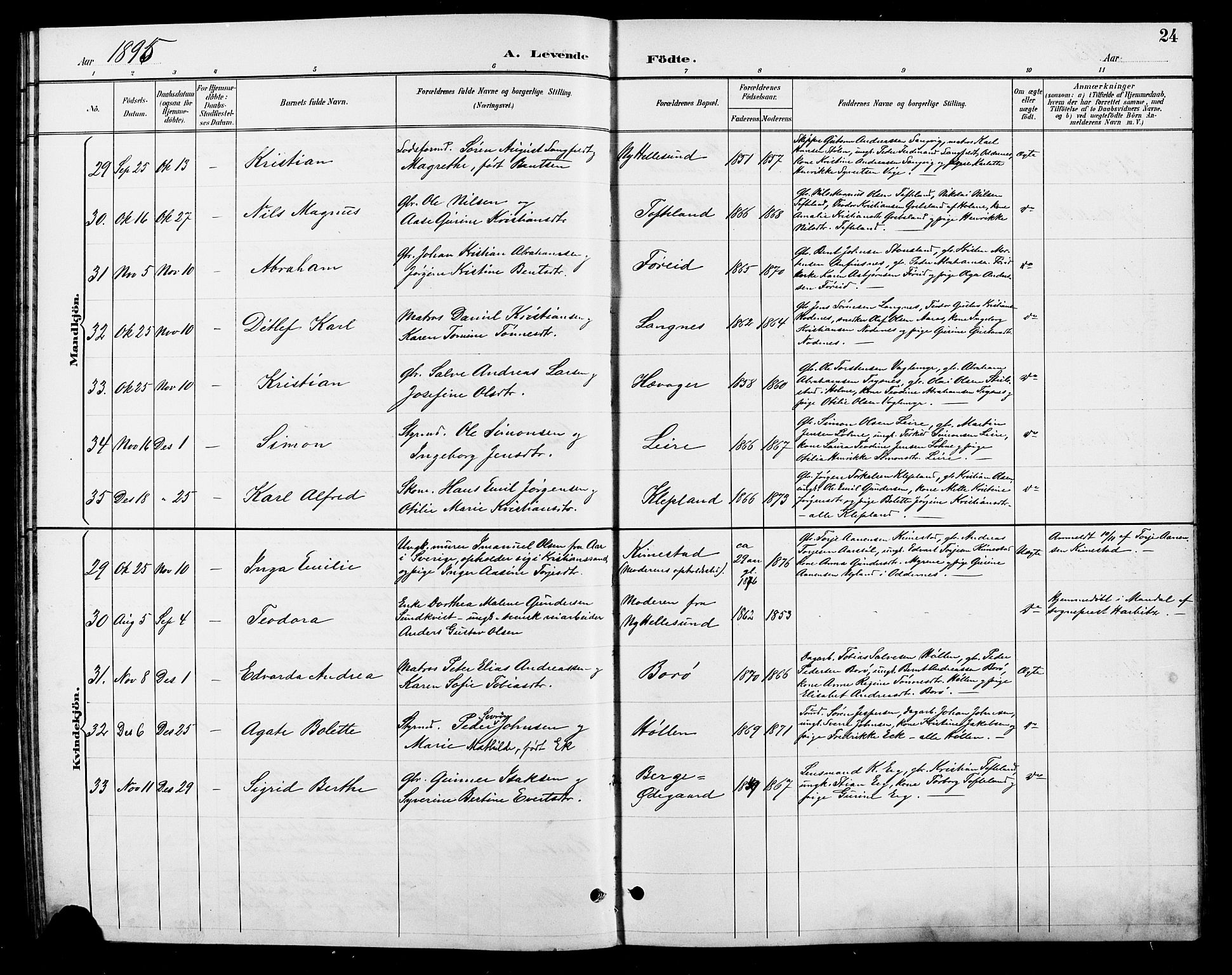 Søgne sokneprestkontor, AV/SAK-1111-0037/F/Fb/Fbb/L0006: Parish register (copy) no. B 6, 1892-1911, p. 24