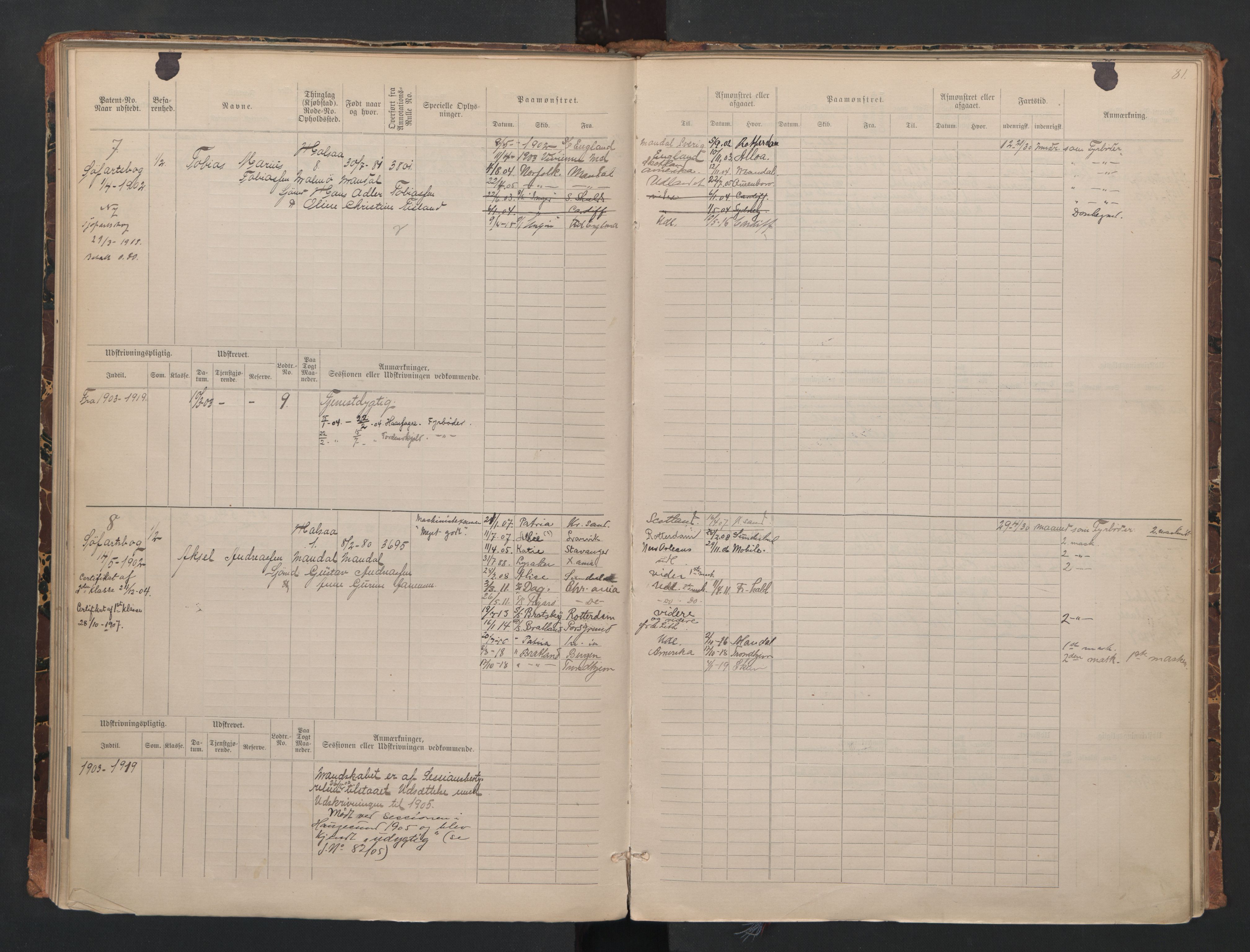 Mandal mønstringskrets, AV/SAK-2031-0016/F/Fa/L0008: Annotasjonsrulle nr 1-3, hovedrulle nr 1-122, maskinister og fyrbøtere, med register, Y-18, 1883-1948, p. 34