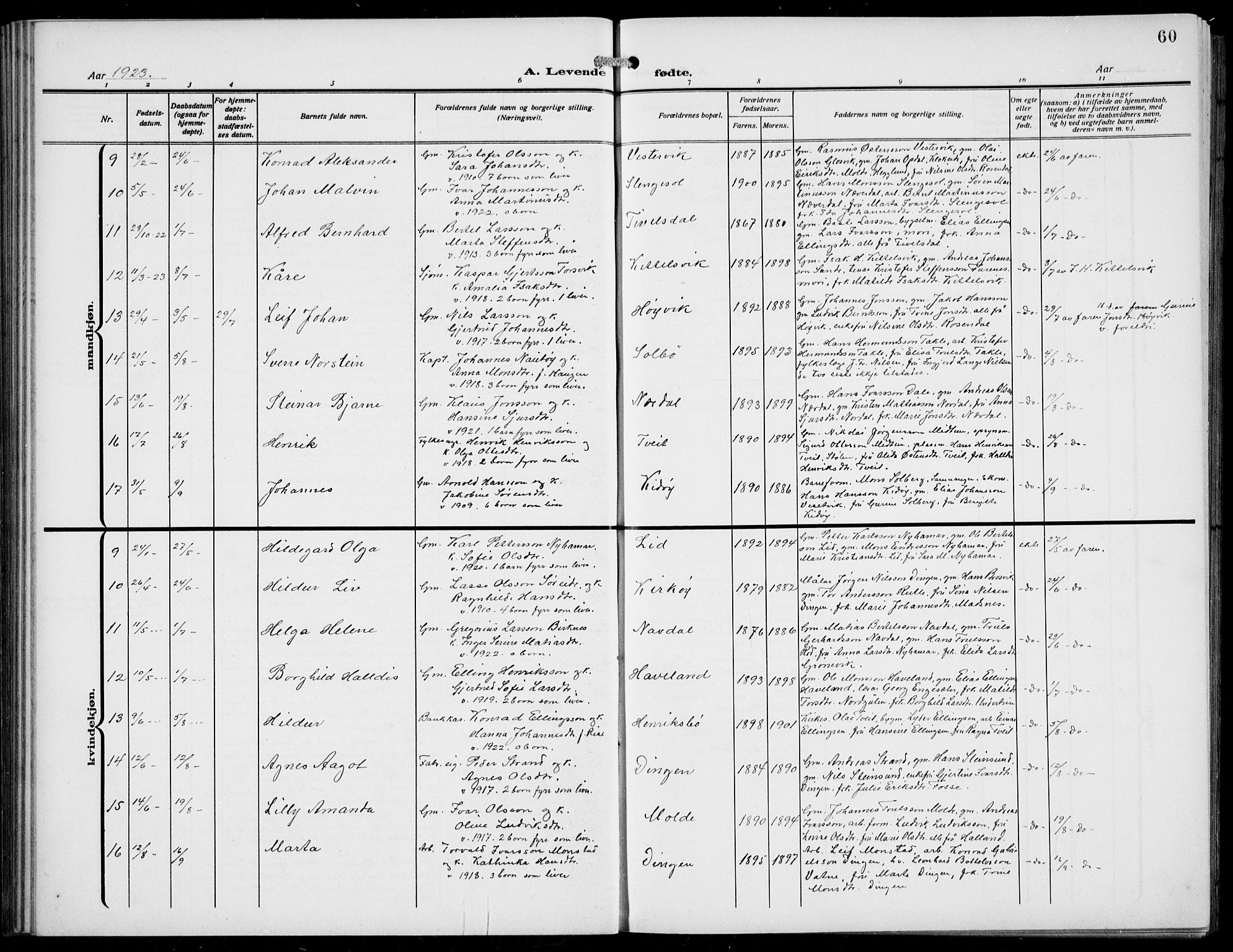 Gulen sokneprestembete, AV/SAB-A-80201/H/Hab/Habb/L0004: Parish register (copy) no. B 4, 1908-1936, p. 60