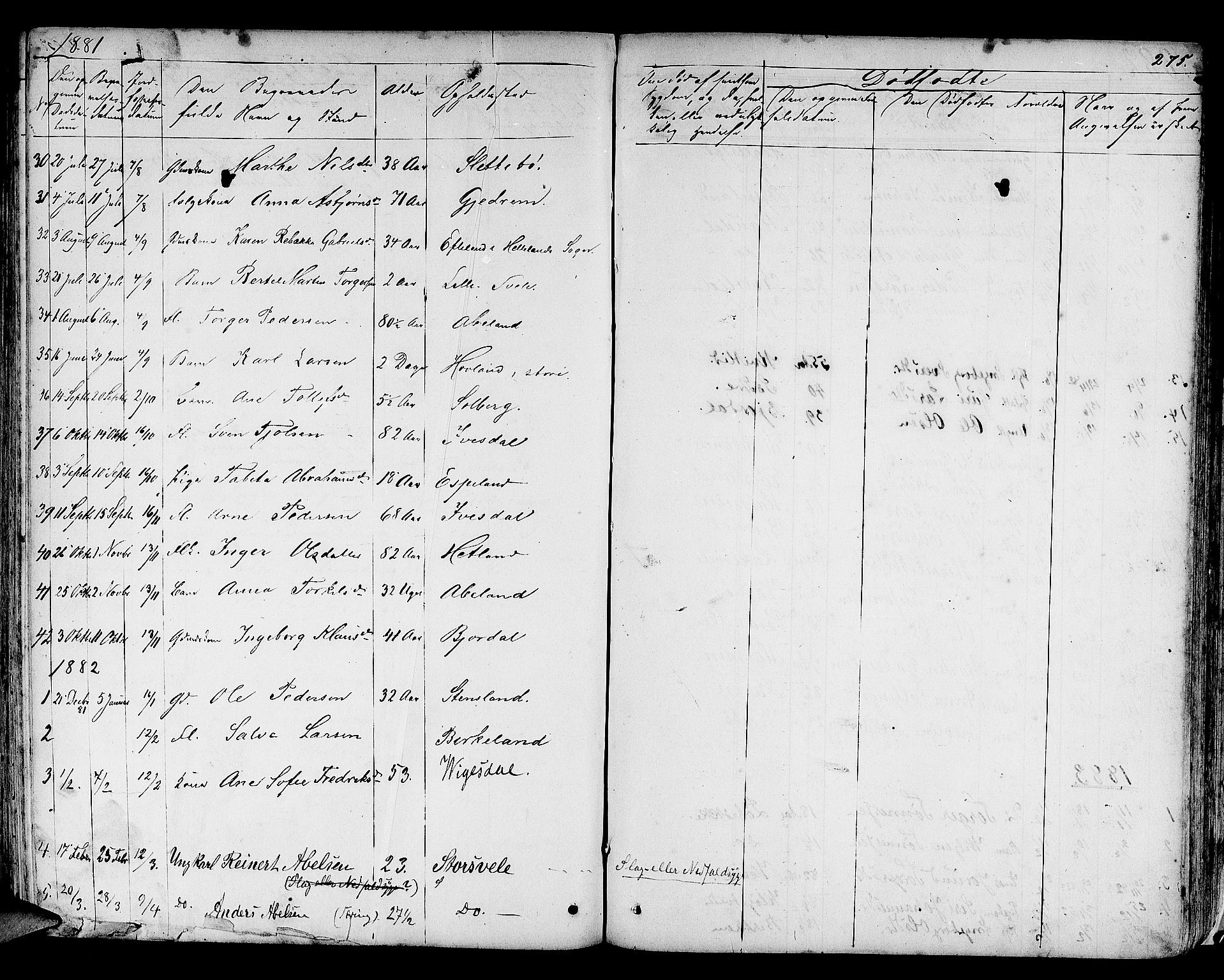 Helleland sokneprestkontor, SAST/A-101810: Parish register (copy) no. B 3, 1847-1886, p. 275