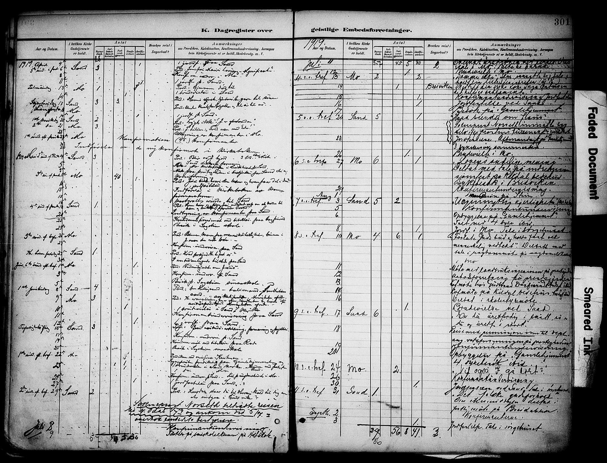 Nord-Odal prestekontor, AV/SAH-PREST-032/H/Ha/Haa/L0007: Parish register (official) no. 7, 1902-1926, p. 301