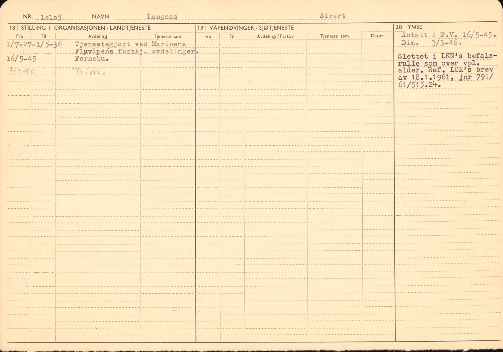 Forsvaret, Forsvarets overkommando/Luftforsvarsstaben, AV/RA-RAFA-4079/P/Pa/L0013: Personellmapper, 1905, p. 389