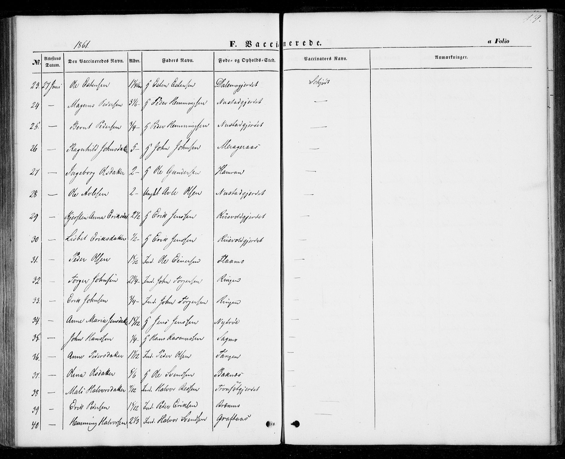 Ministerialprotokoller, klokkerbøker og fødselsregistre - Nord-Trøndelag, AV/SAT-A-1458/706/L0040: Parish register (official) no. 706A01, 1850-1861, p. 119