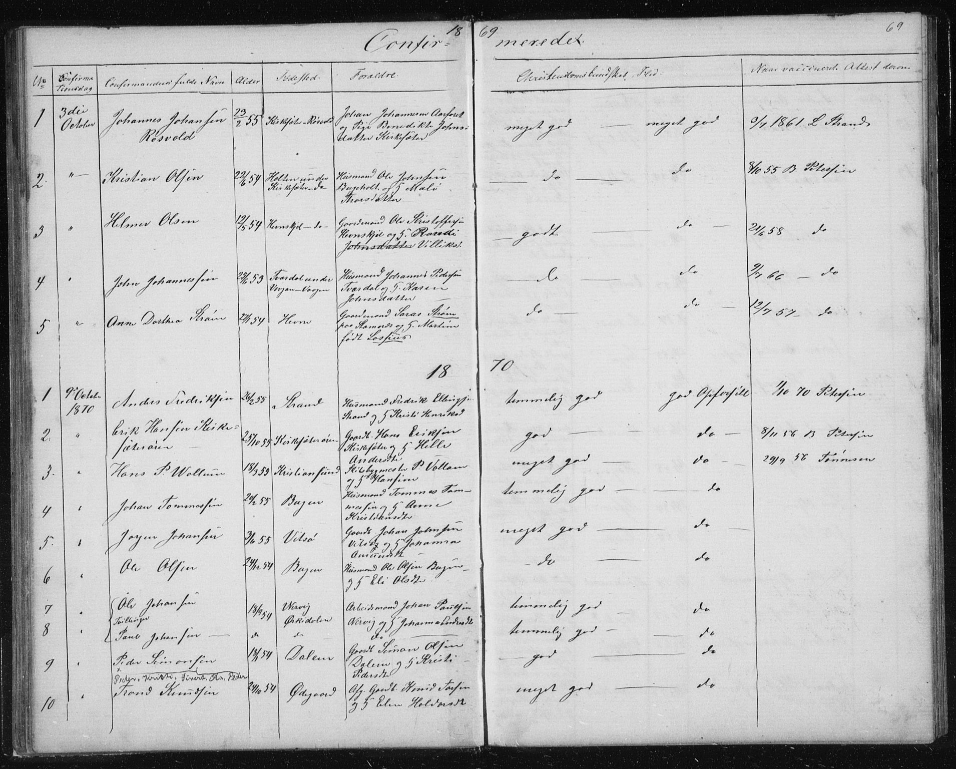 Ministerialprotokoller, klokkerbøker og fødselsregistre - Sør-Trøndelag, SAT/A-1456/630/L0503: Parish register (copy) no. 630C01, 1869-1878, p. 69