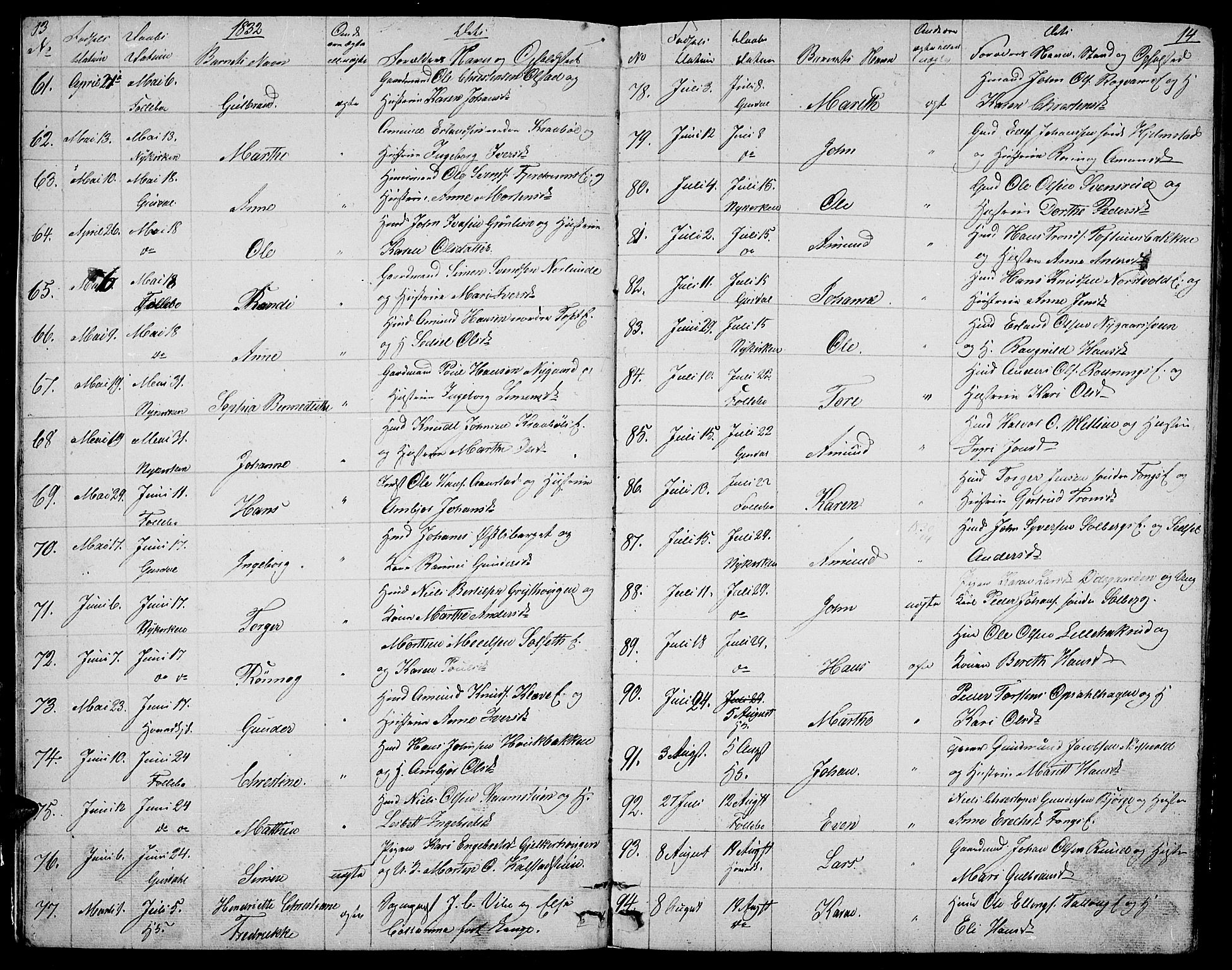 Gausdal prestekontor, SAH/PREST-090/H/Ha/Hab/L0003: Parish register (copy) no. 3, 1829-1864, p. 13-14