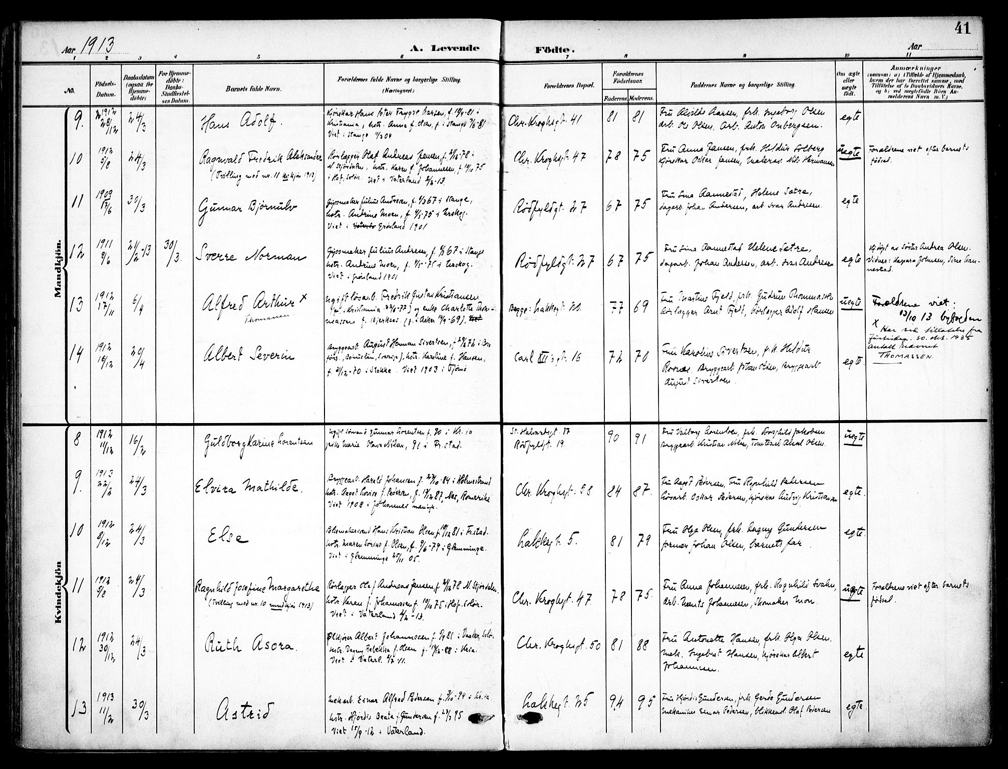 Vaterland prestekontor Kirkebøker, AV/SAO-A-10880/F/Fa/L0001: Parish register (official) no. 1, 1907-1930, p. 41