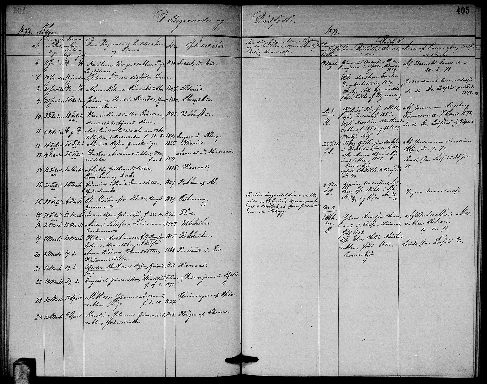 Høland prestekontor Kirkebøker, SAO/A-10346a/G/Ga/L0006: Parish register (copy) no. I 6, 1869-1879, p. 405